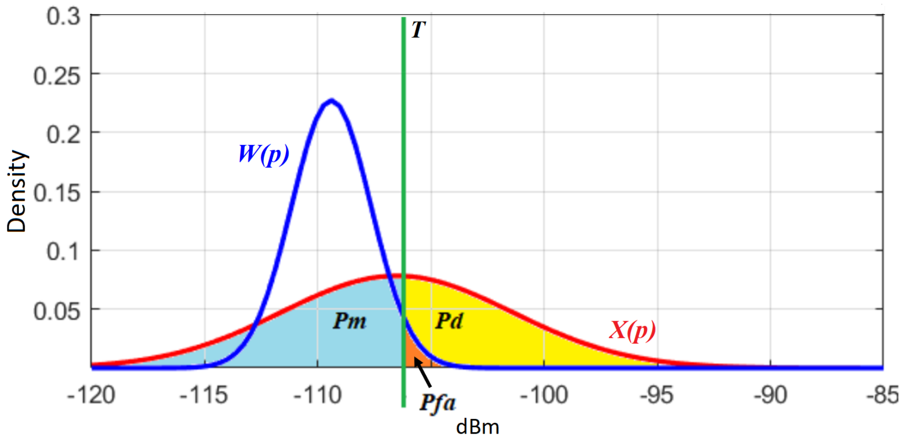 Applsci 09 04232 g009