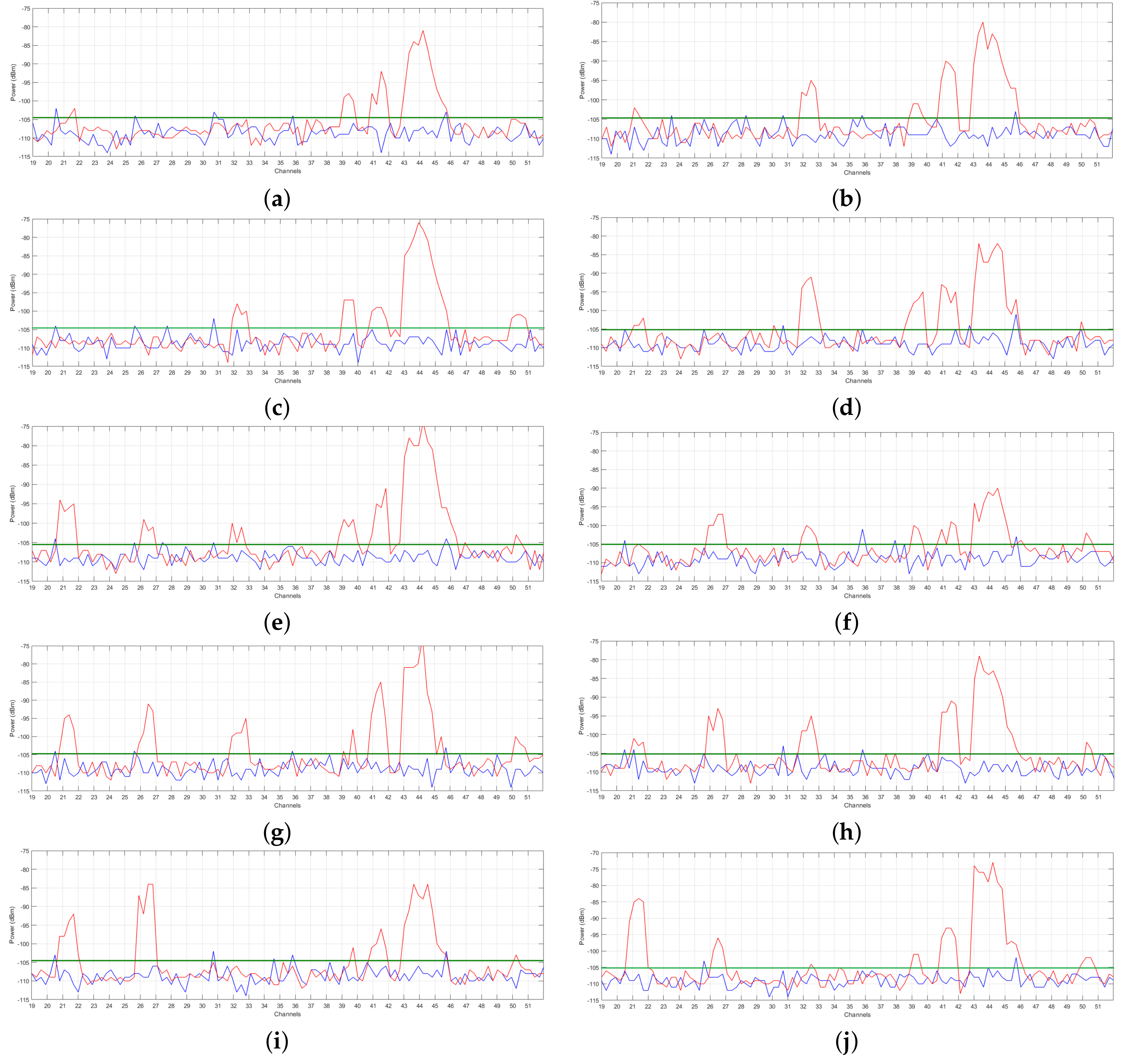 Applsci 09 04232 g012