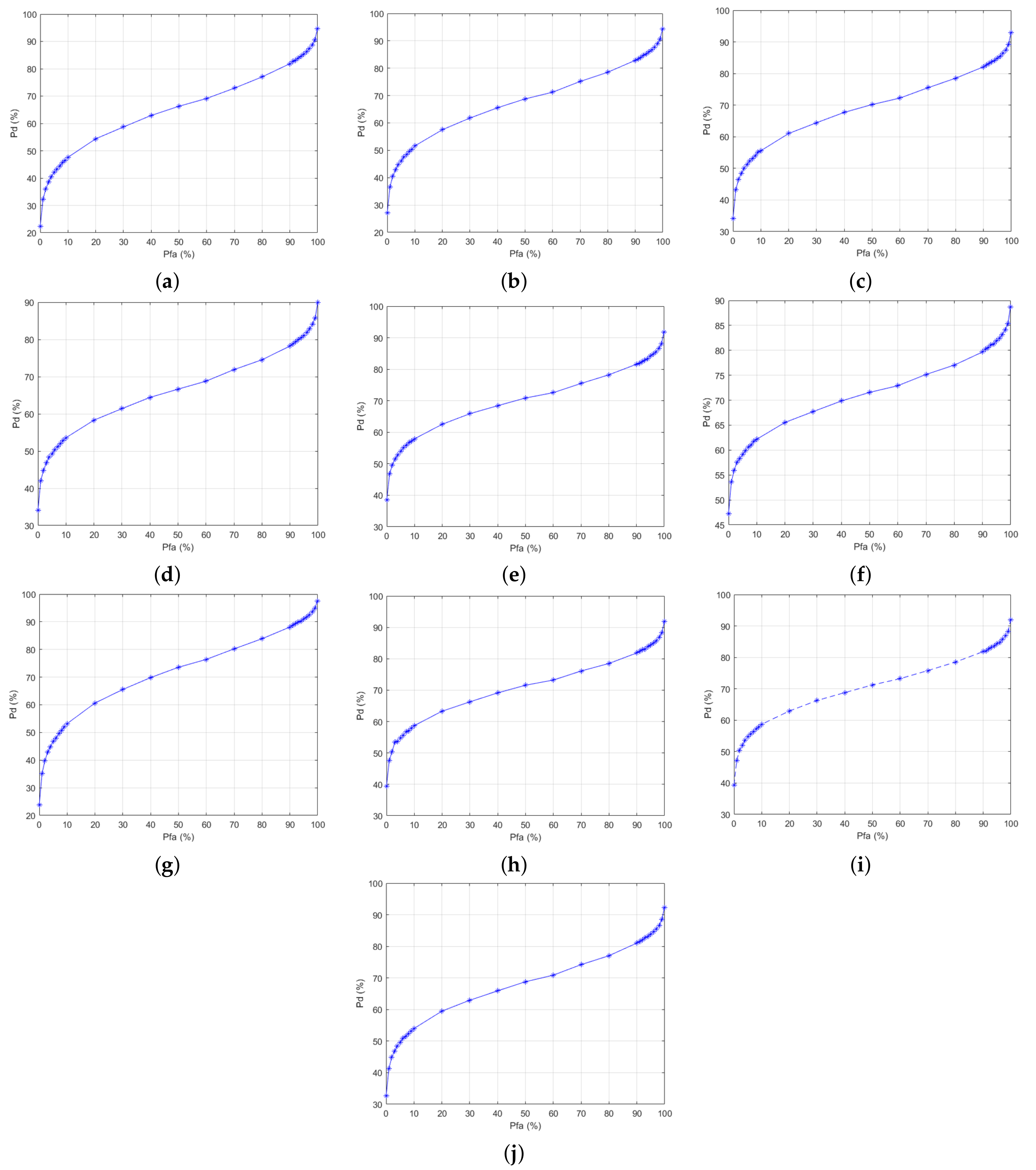 Applsci 09 04232 g014