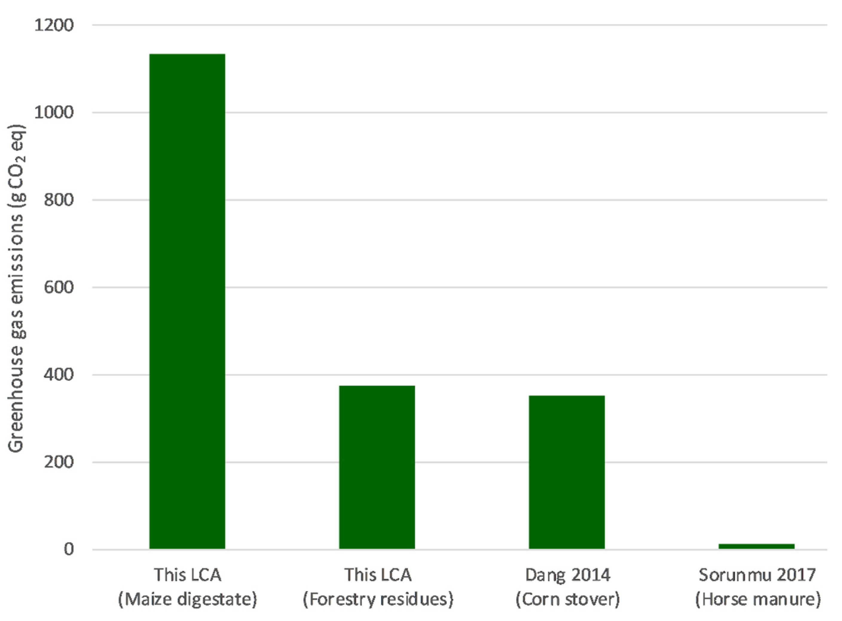 Applsci 09 04233 g004 Applsci 09 04233 g004