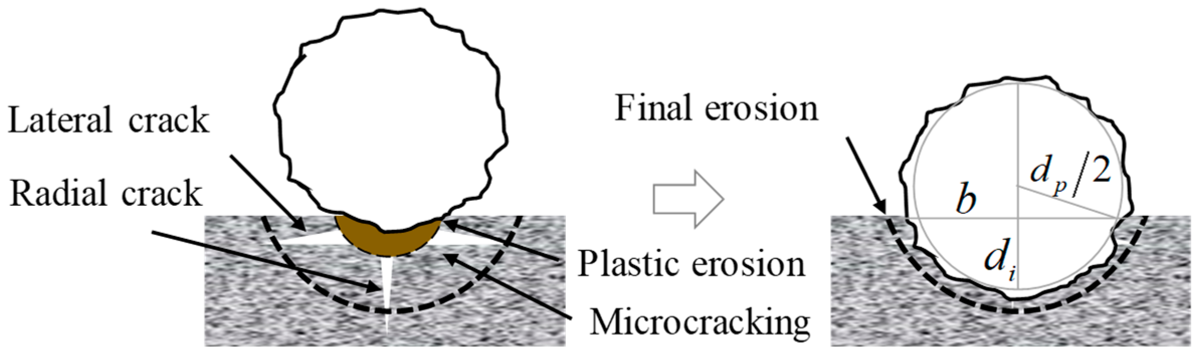 Applsci 09 04234 g001 Applsci 09 04234 g001