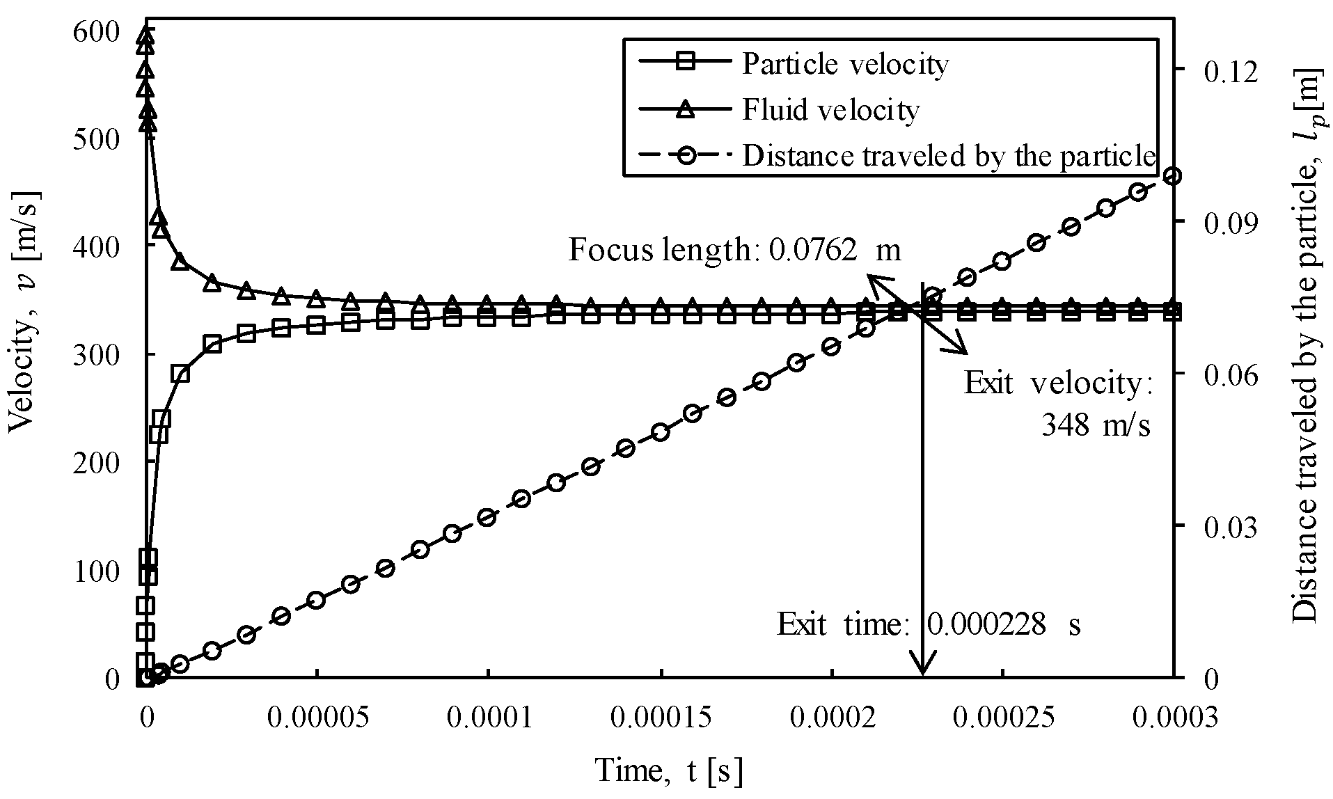 Applsci 09 04234 g003 Applsci 09 04234 g003