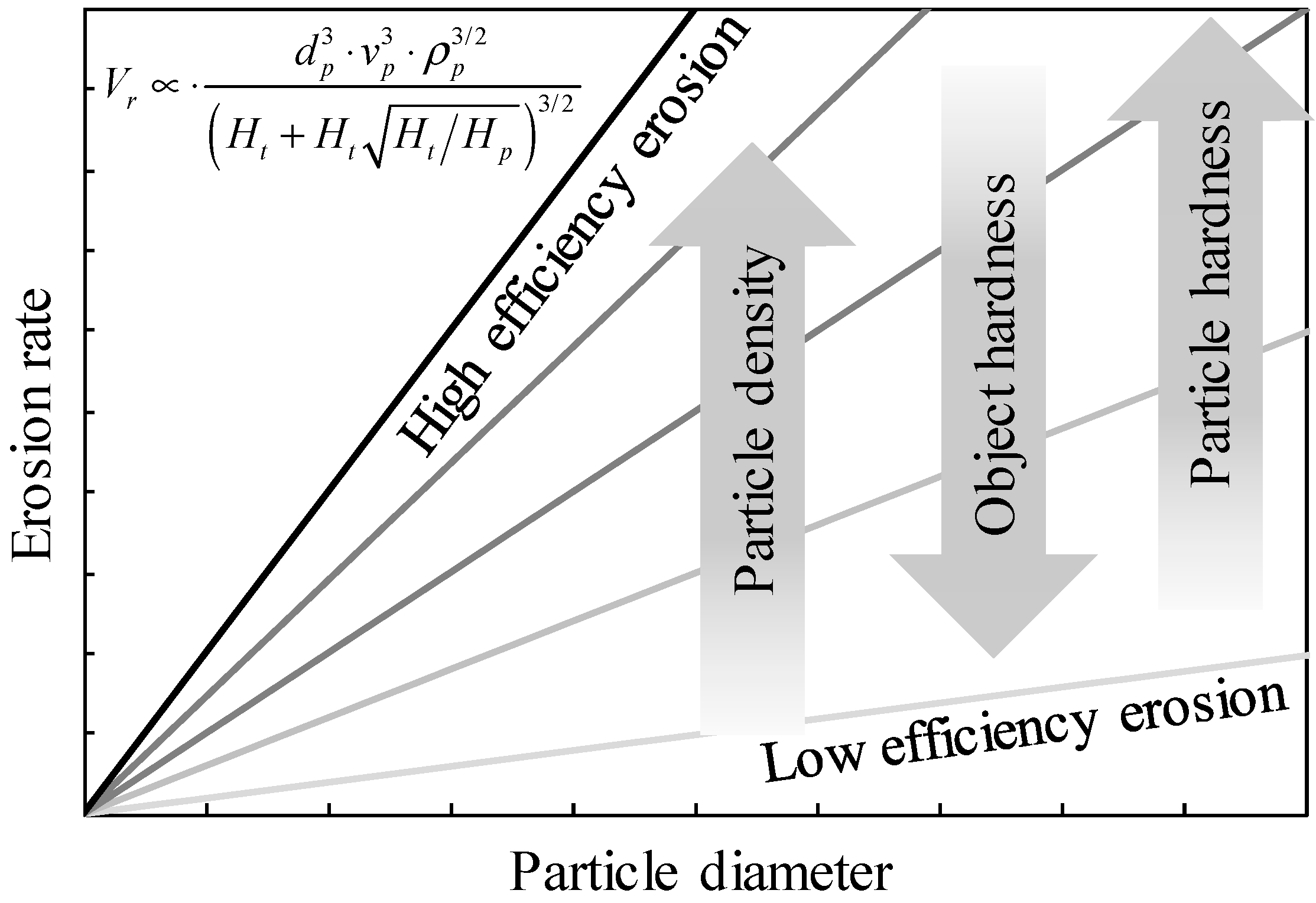 Applsci 09 04234 g012 Applsci 09 04234 g012
