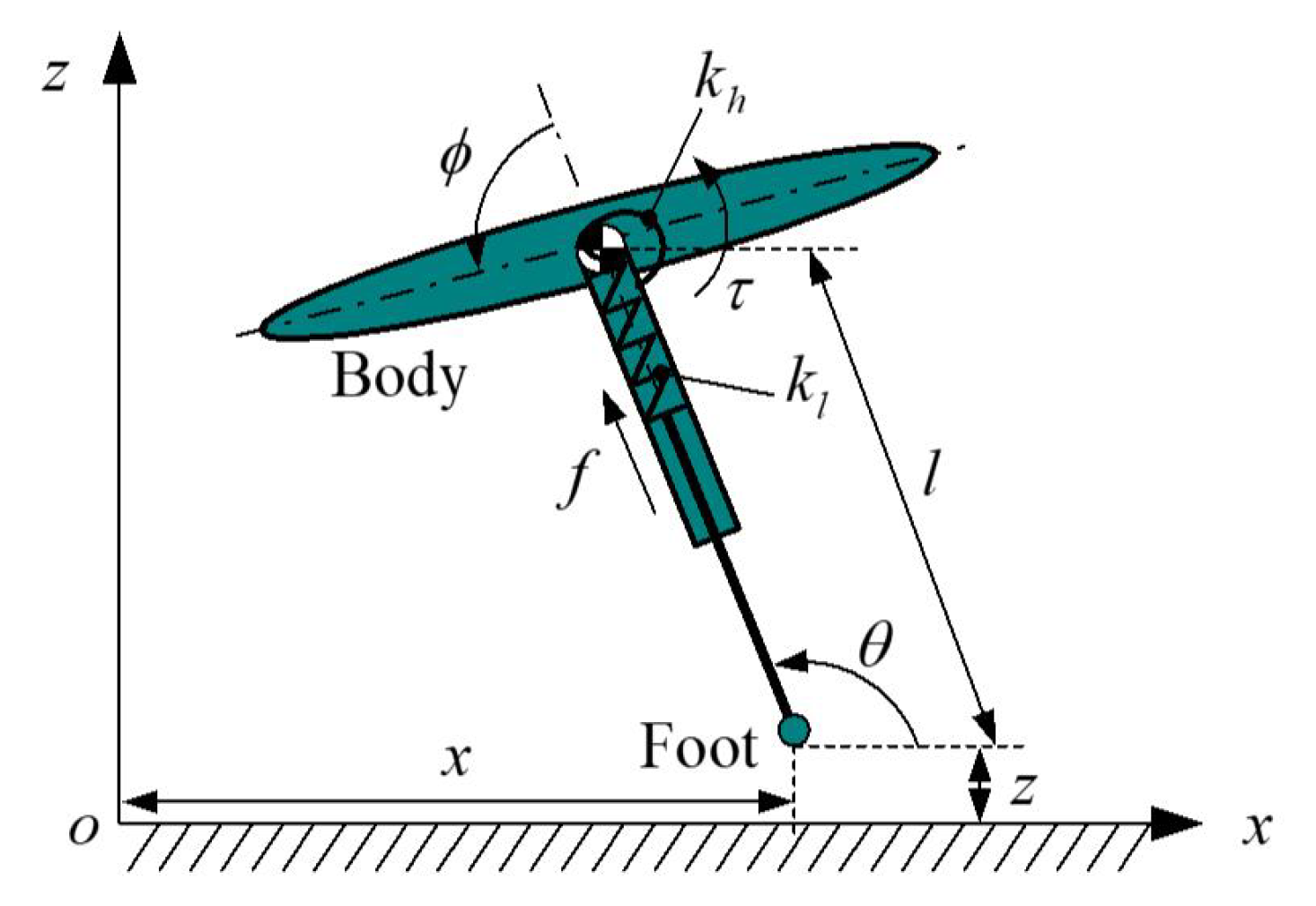 Applsci 09 04235 g001