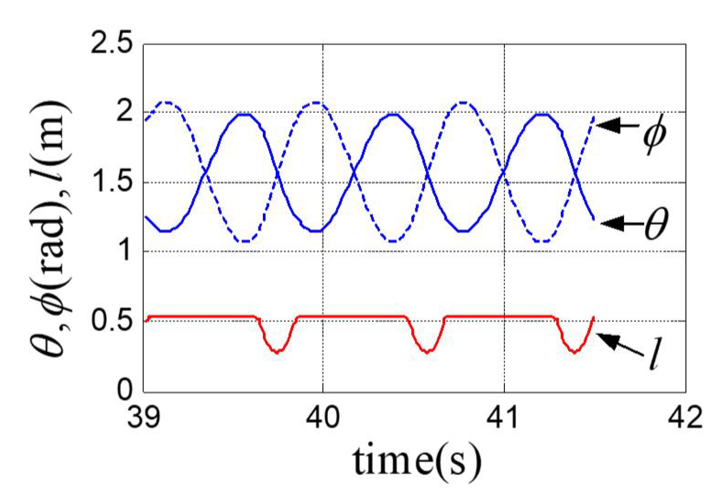 Applsci 09 04235 g004