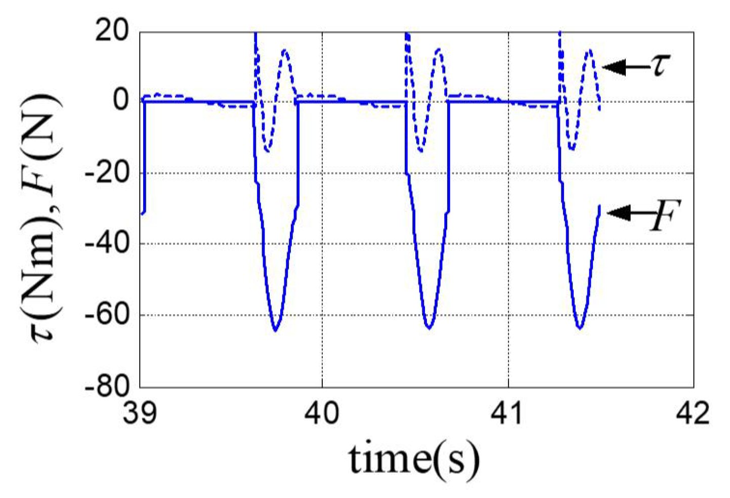 Applsci 09 04235 g005