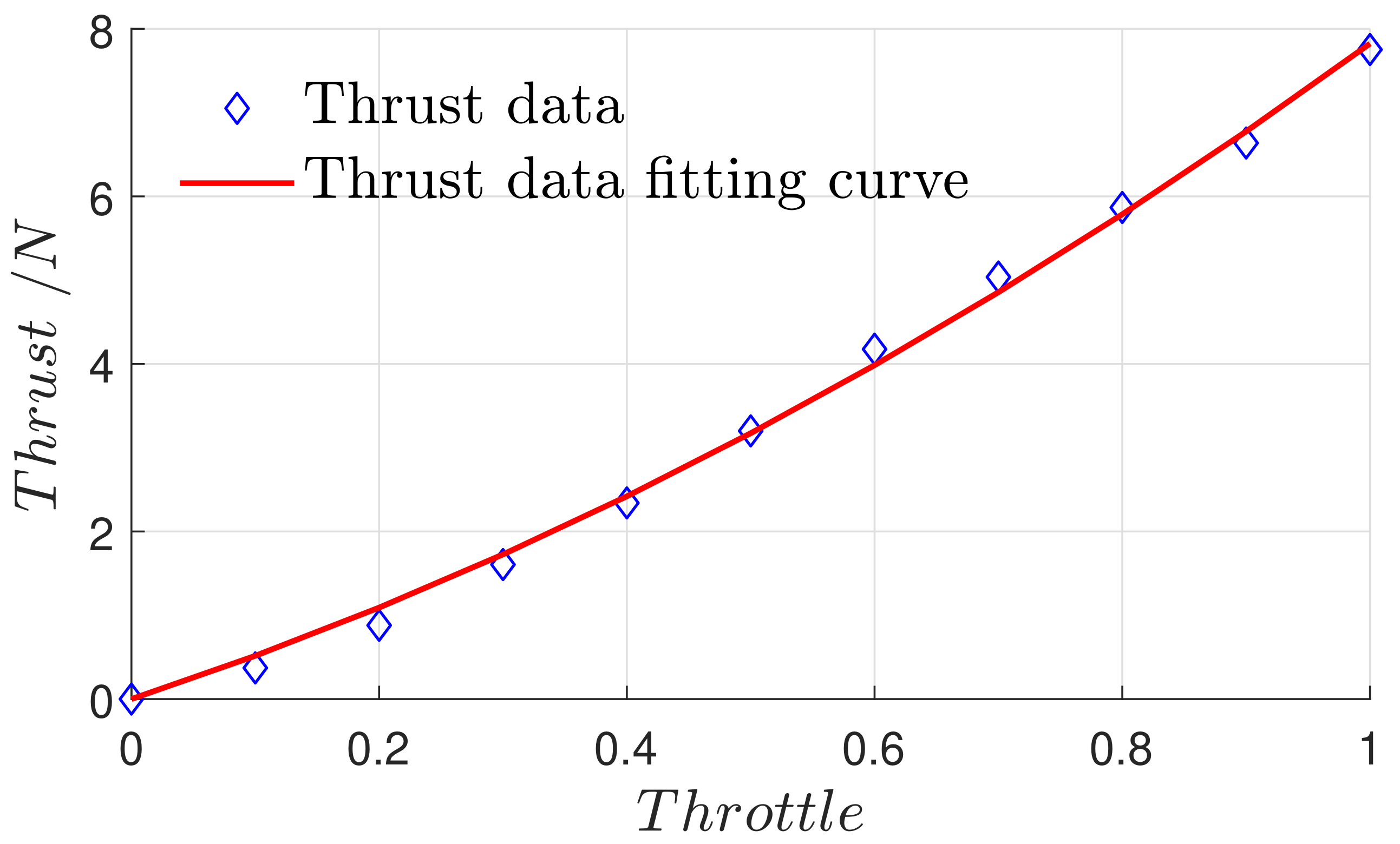Applsci 09 04236 g003 Applsci 09 04236 g003