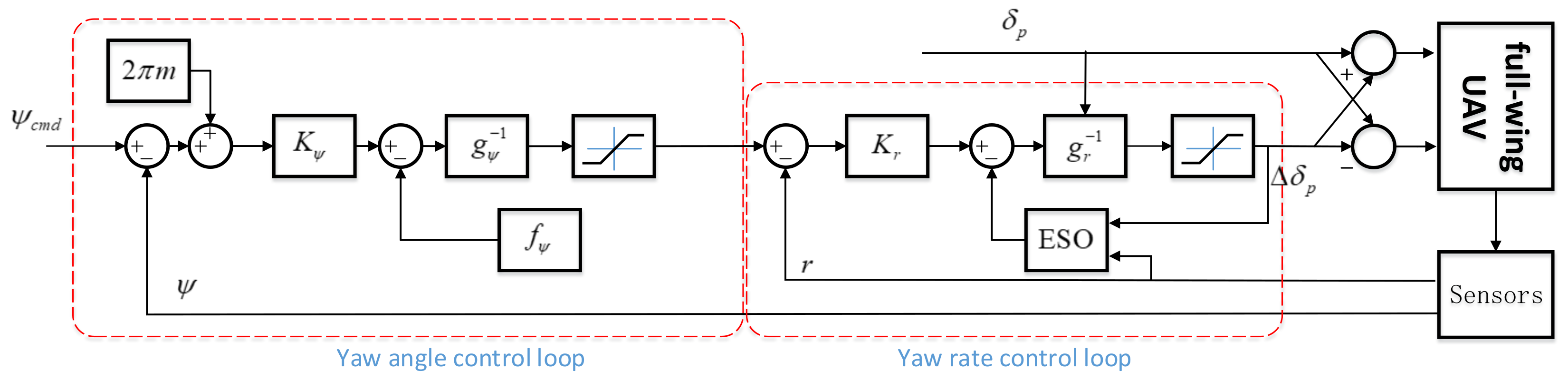 Applsci 09 04236 g005 Applsci 09 04236 g005