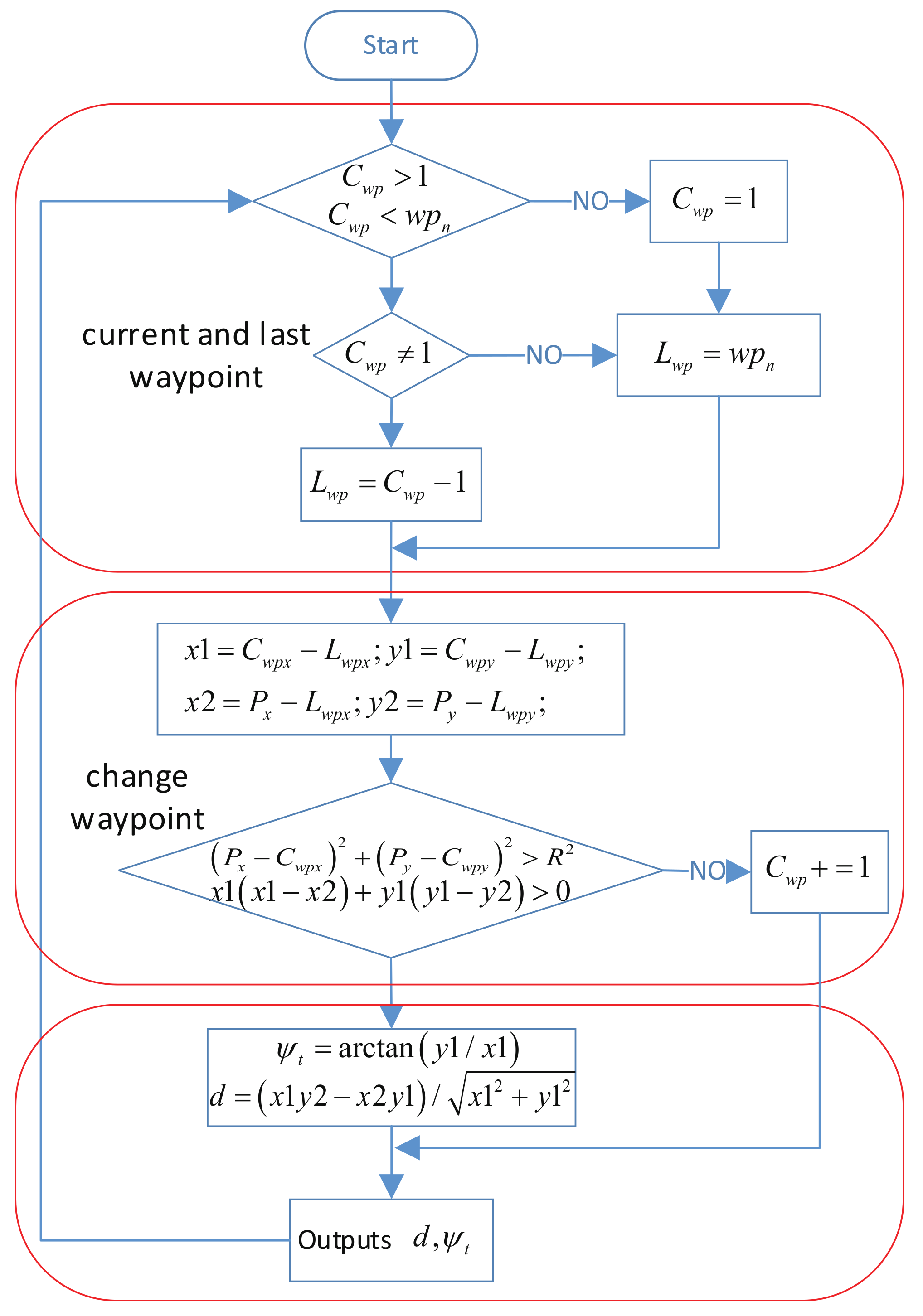 Applsci 09 04236 g007 Applsci 09 04236 g007