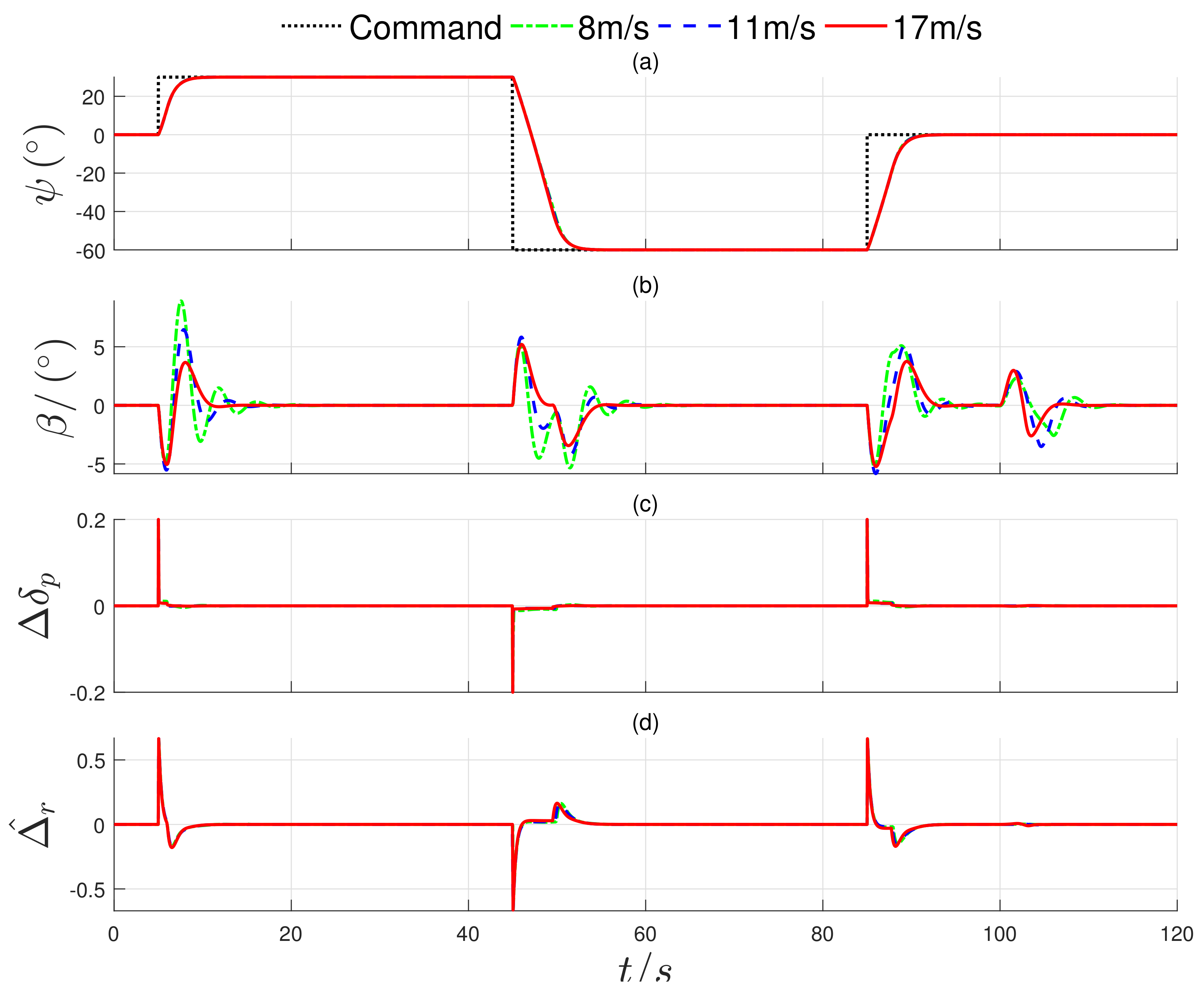 Applsci 09 04236 g009 Applsci 09 04236 g009
