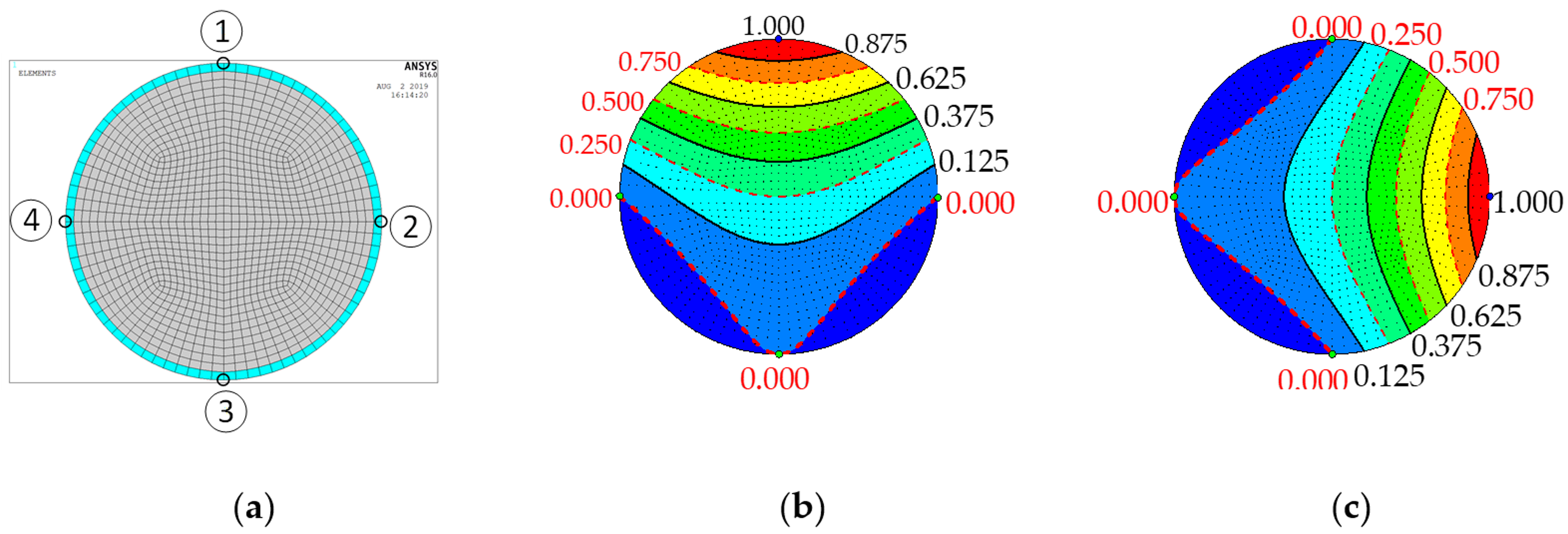 Applsci 09 04238 g001 Applsci 09 04238 g001