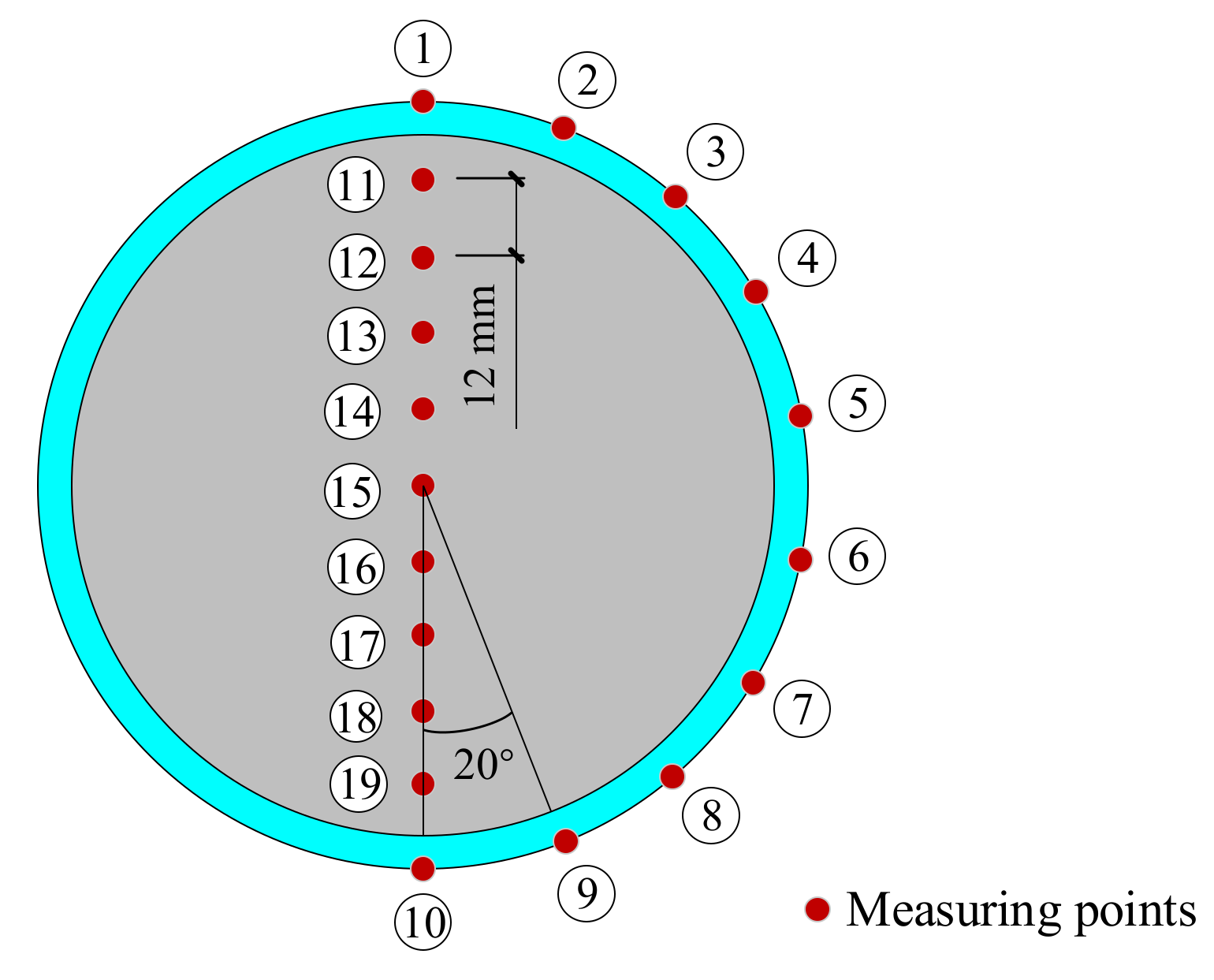 Applsci 09 04238 g002 Applsci 09 04238 g002