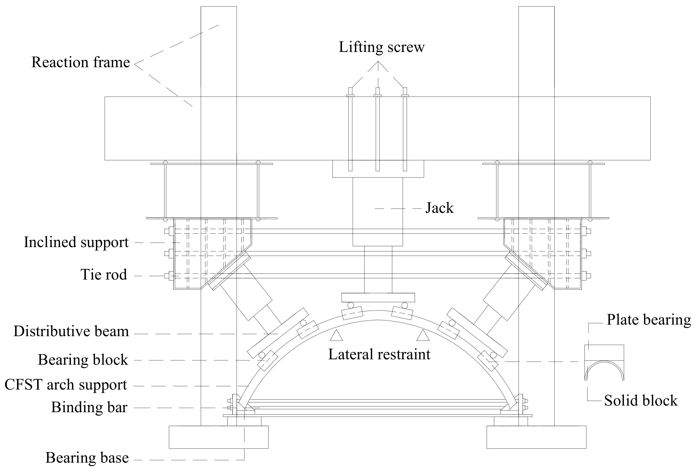 Applsci 09 04238 g003 Applsci 09 04238 g003