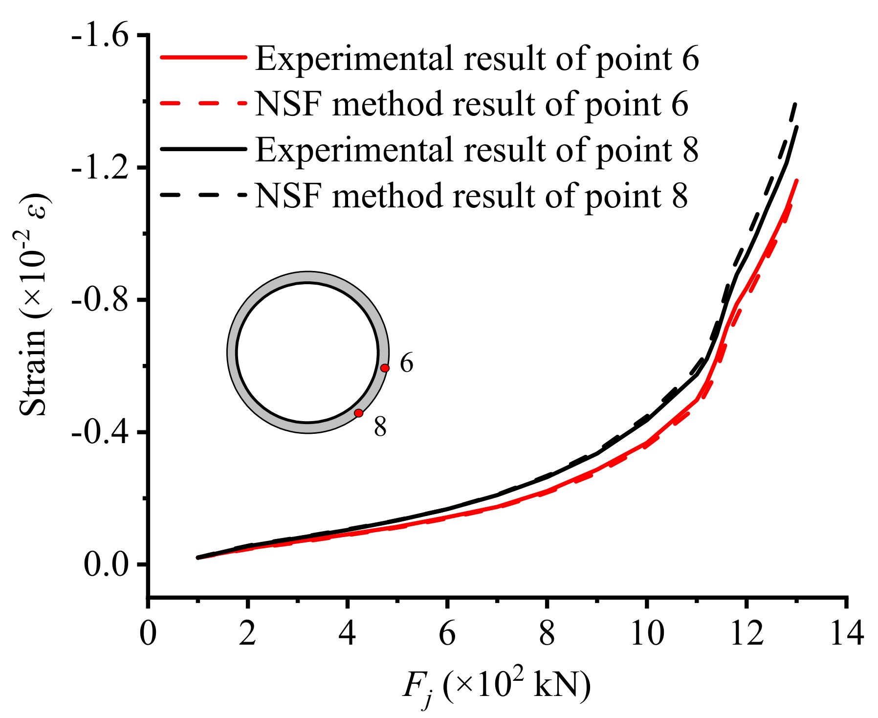 Applsci 09 04238 g005 Applsci 09 04238 g005