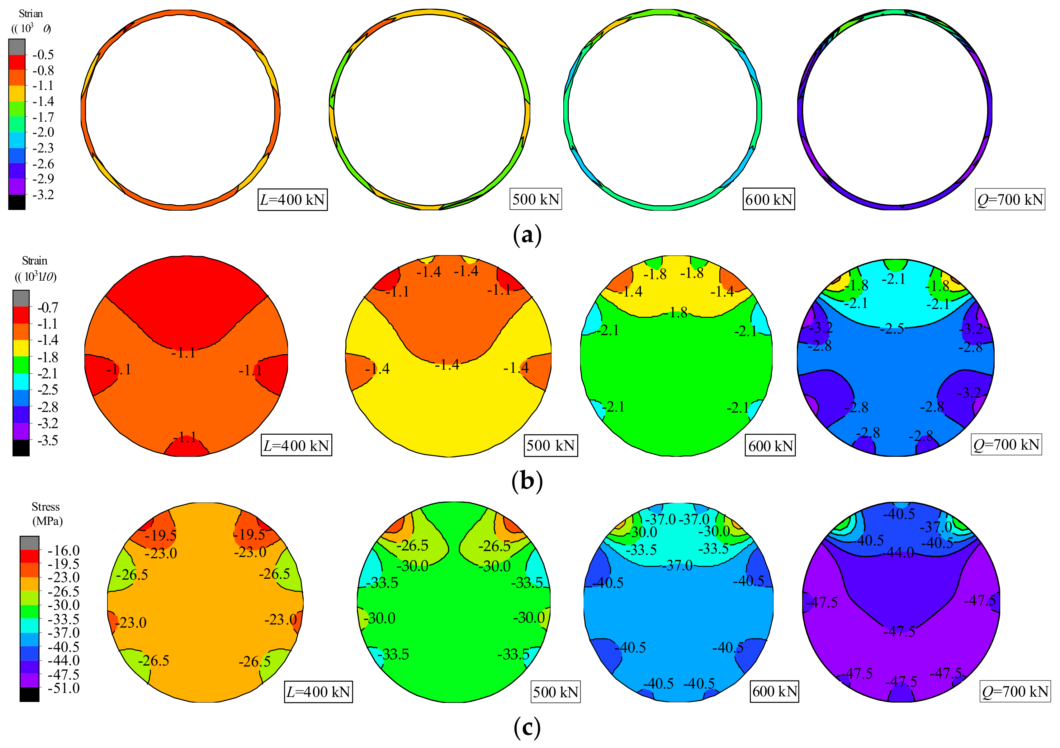 Applsci 09 04238 g008 Applsci 09 04238 g008