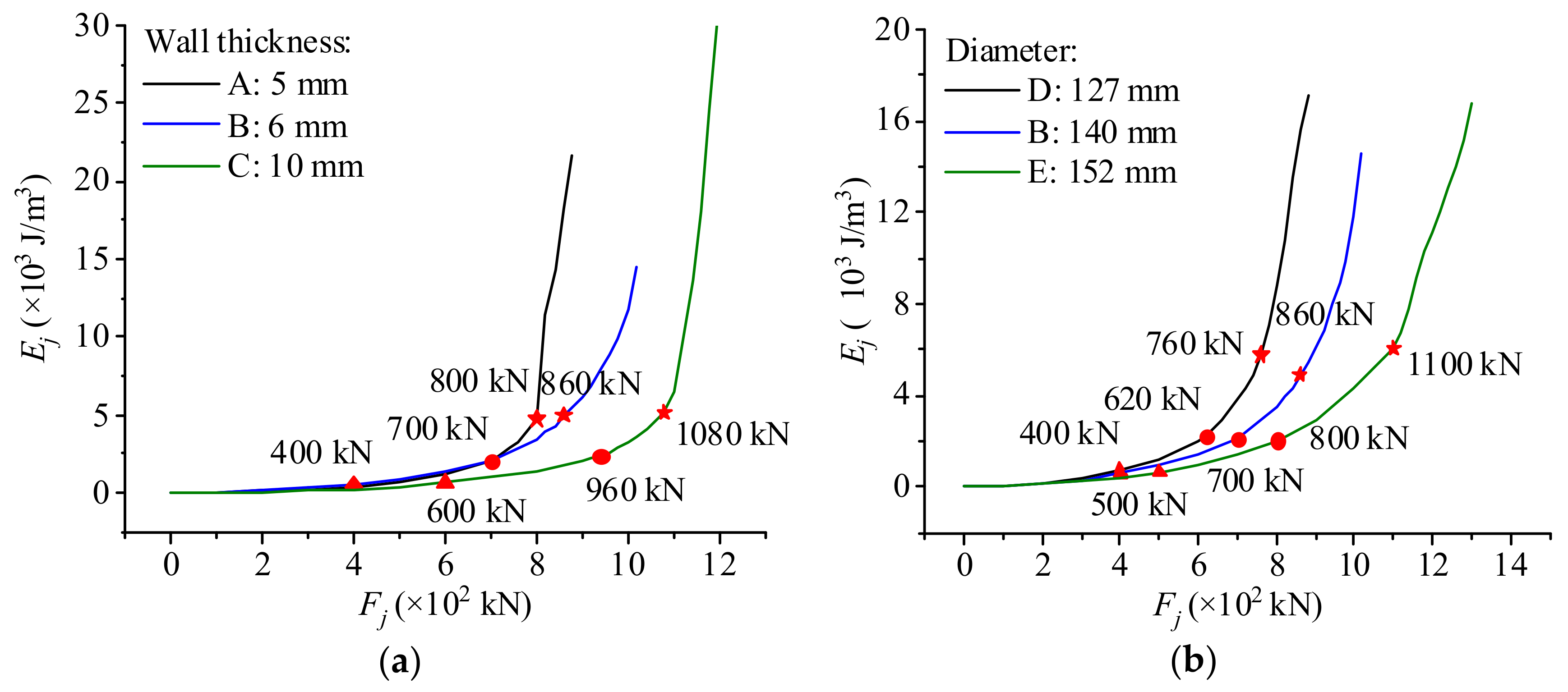Applsci 09 04238 g010 Applsci 09 04238 g010