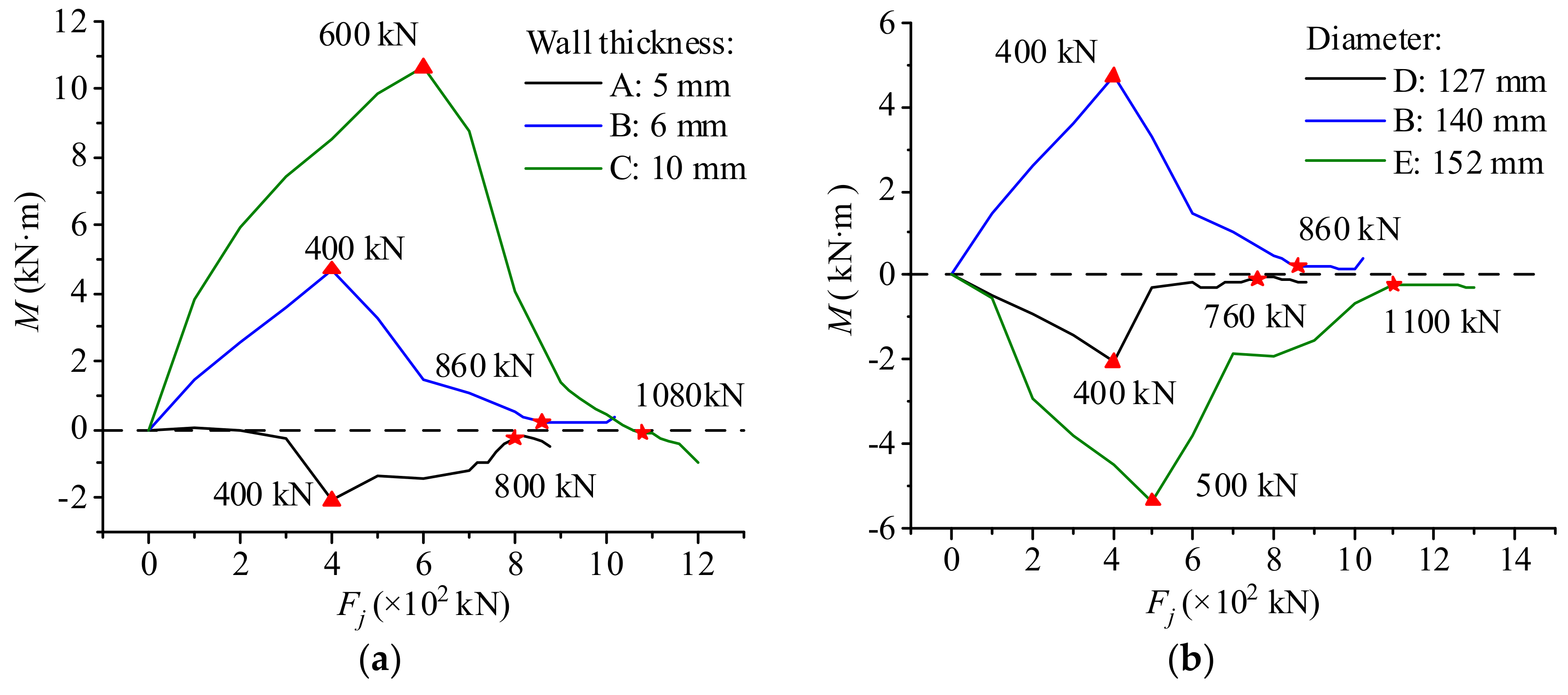 Applsci 09 04238 g012a Applsci 09 04238 g012a