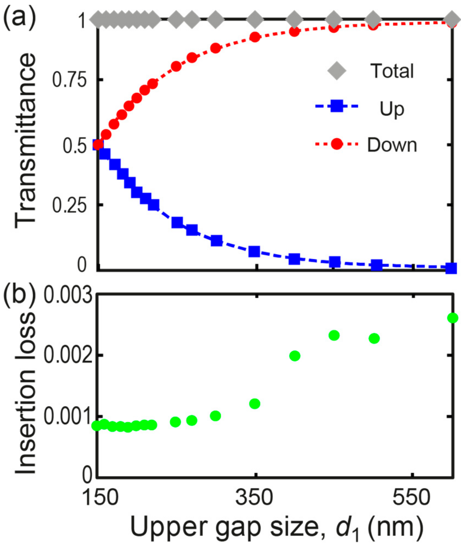 Applsci 09 04239 g003