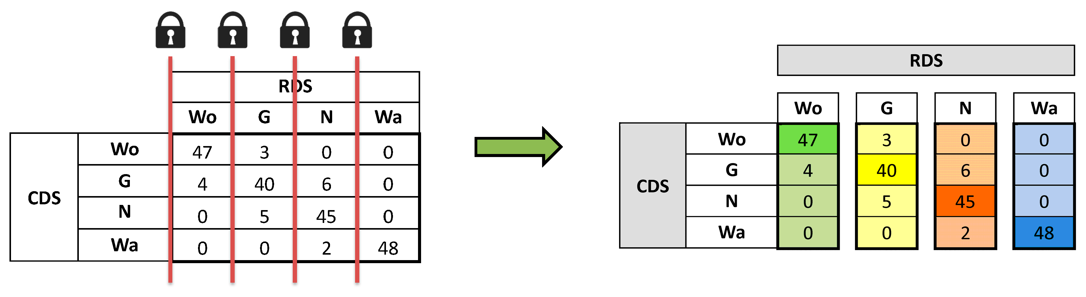 Applsci 09 04240 g002