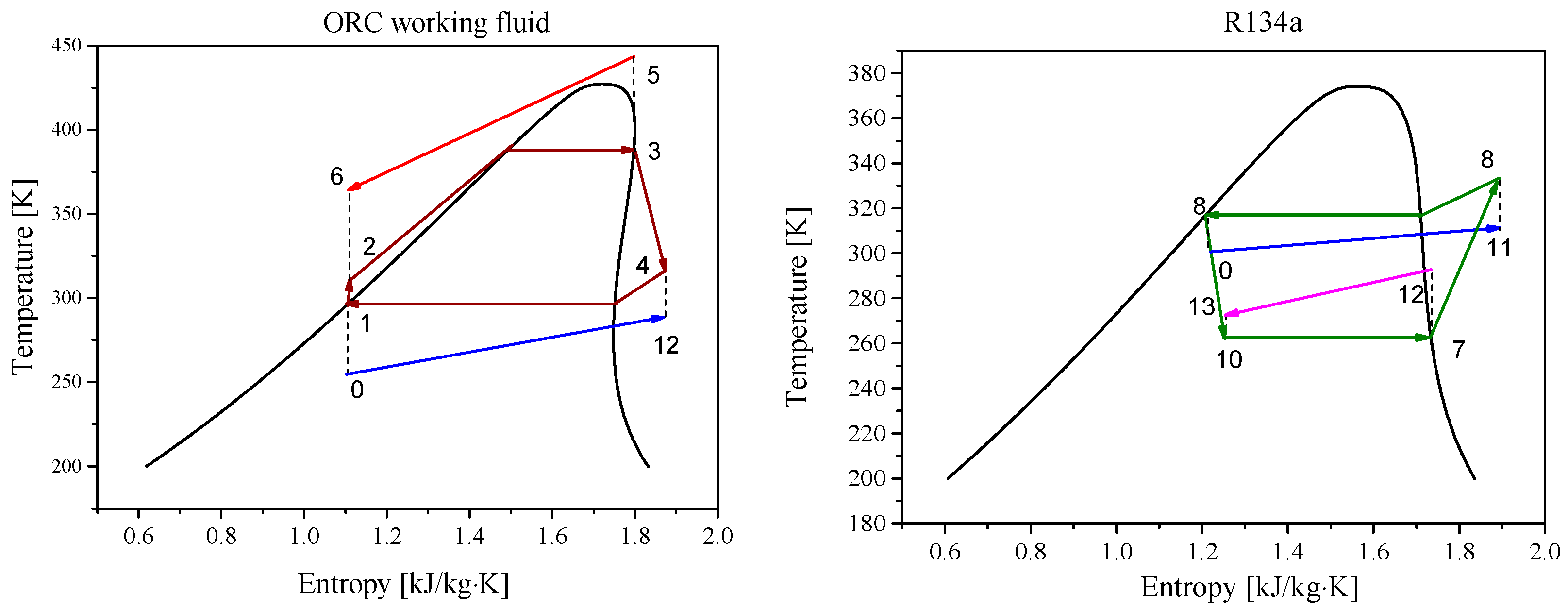 Applsci 09 04242 g002 Applsci 09 04242 g002