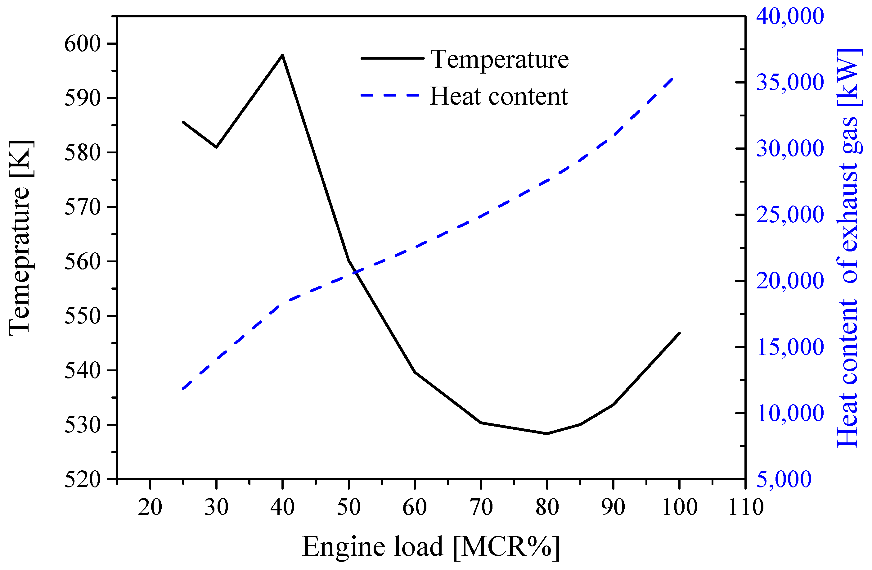 Applsci 09 04242 g003 Applsci 09 04242 g003