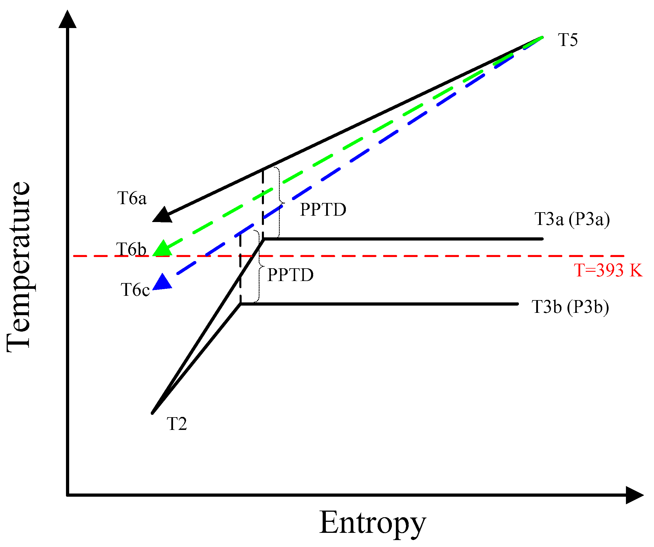 Applsci 09 04242 g004 Applsci 09 04242 g004