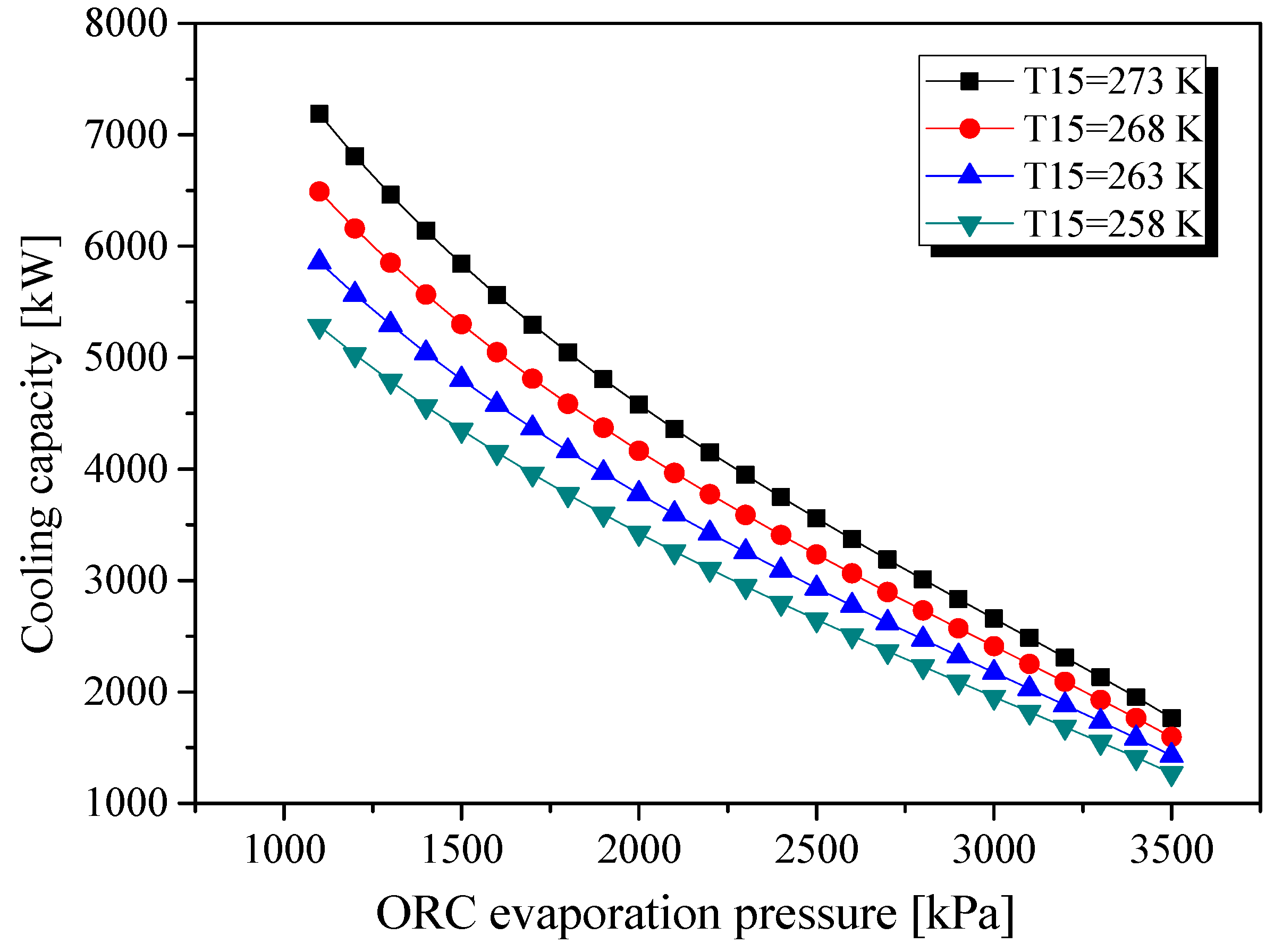 Applsci 09 04242 g008 Applsci 09 04242 g008