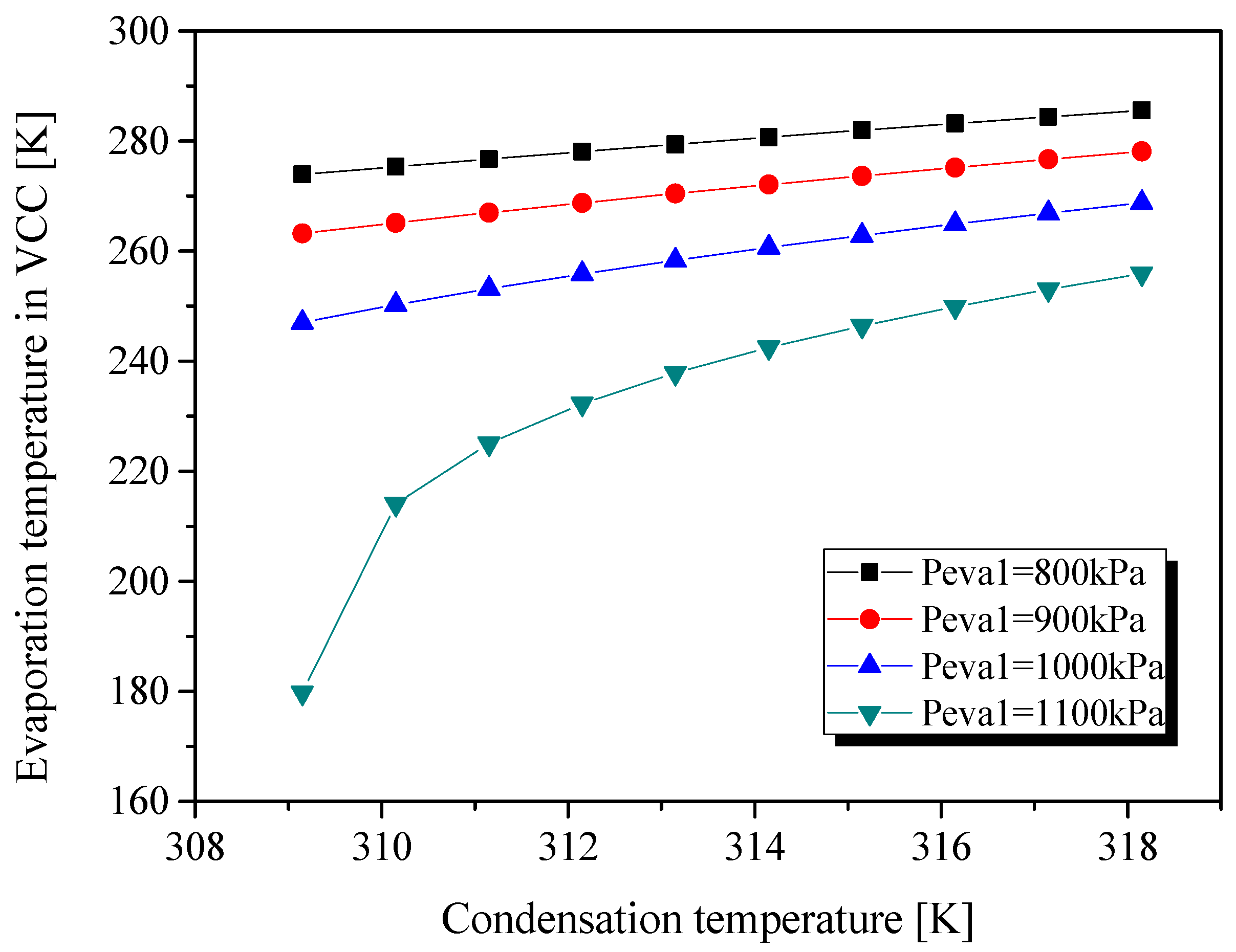 Applsci 09 04242 g010 Applsci 09 04242 g010