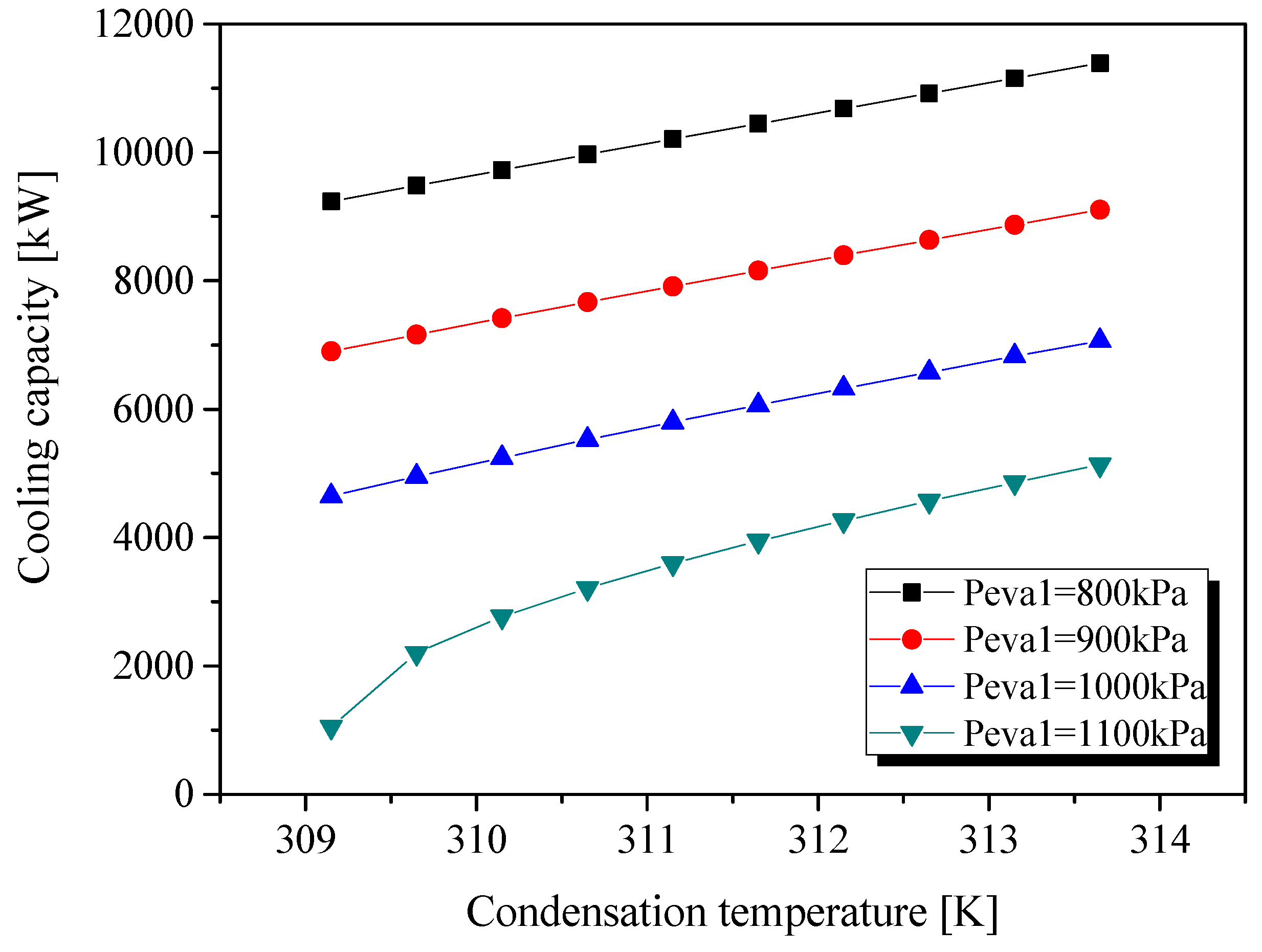 Applsci 09 04242 g011 Applsci 09 04242 g011