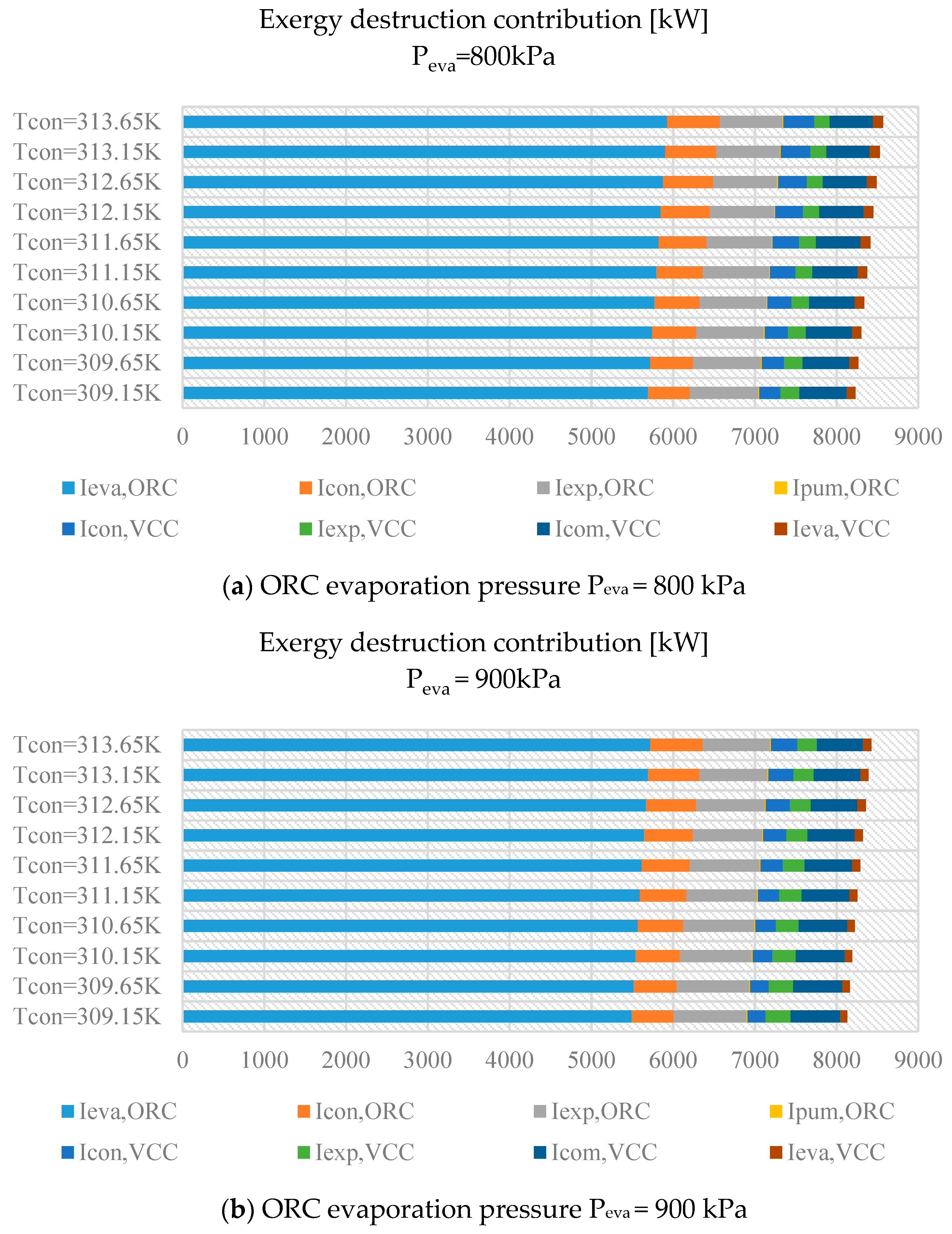 Applsci 09 04242 g012a Applsci 09 04242 g012a