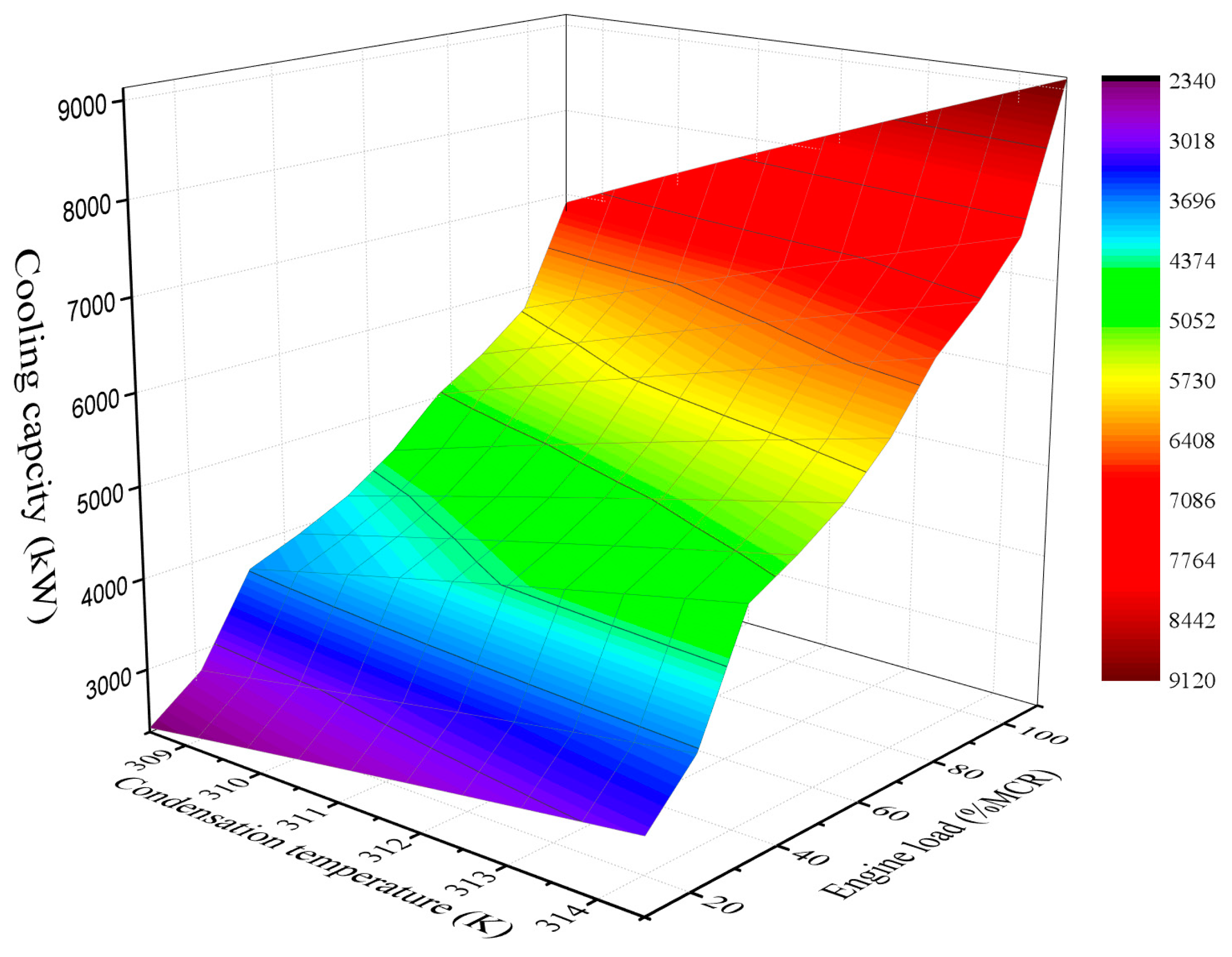 Applsci 09 04242 g014 Applsci 09 04242 g014