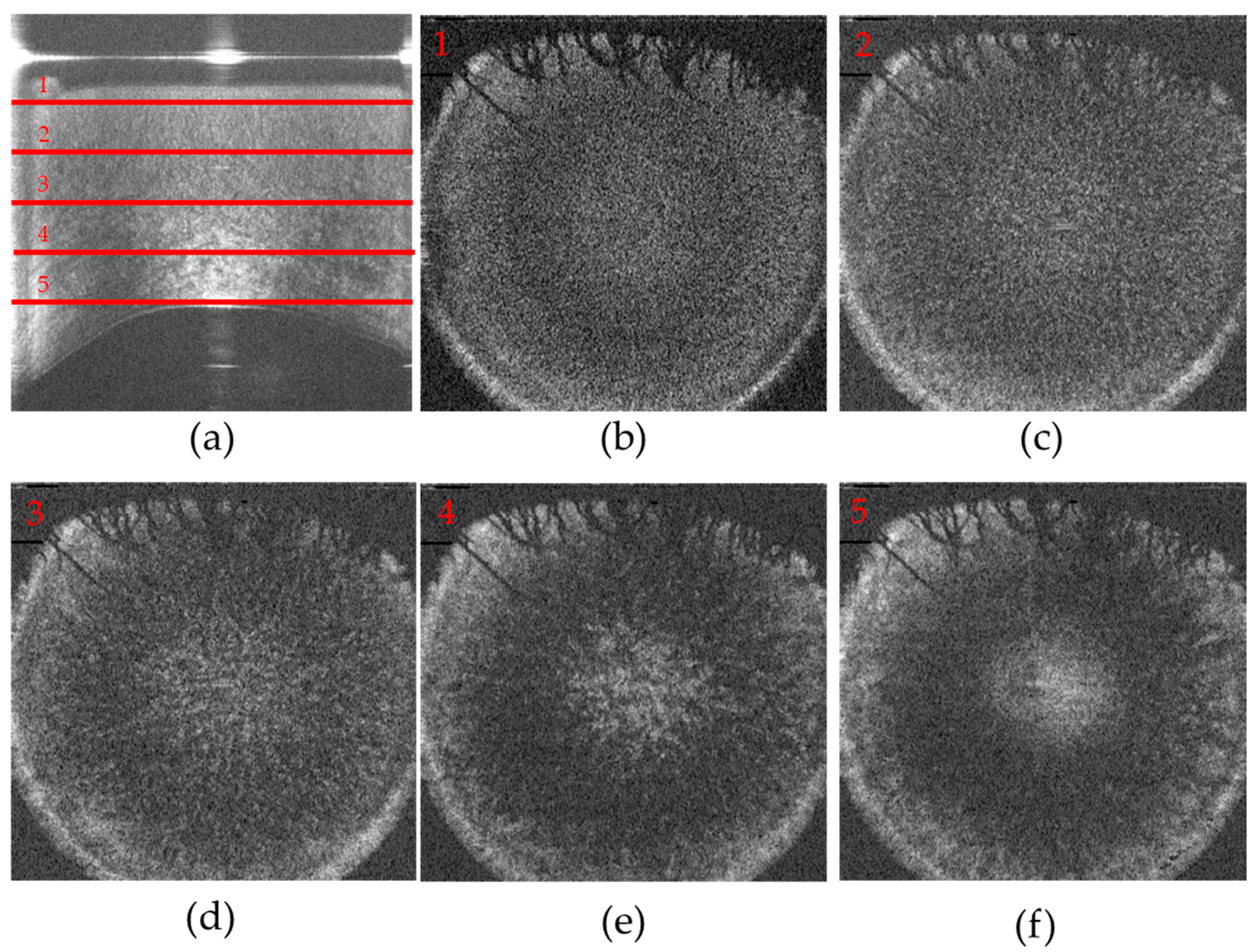conical scan raster scan conical scan raster scan