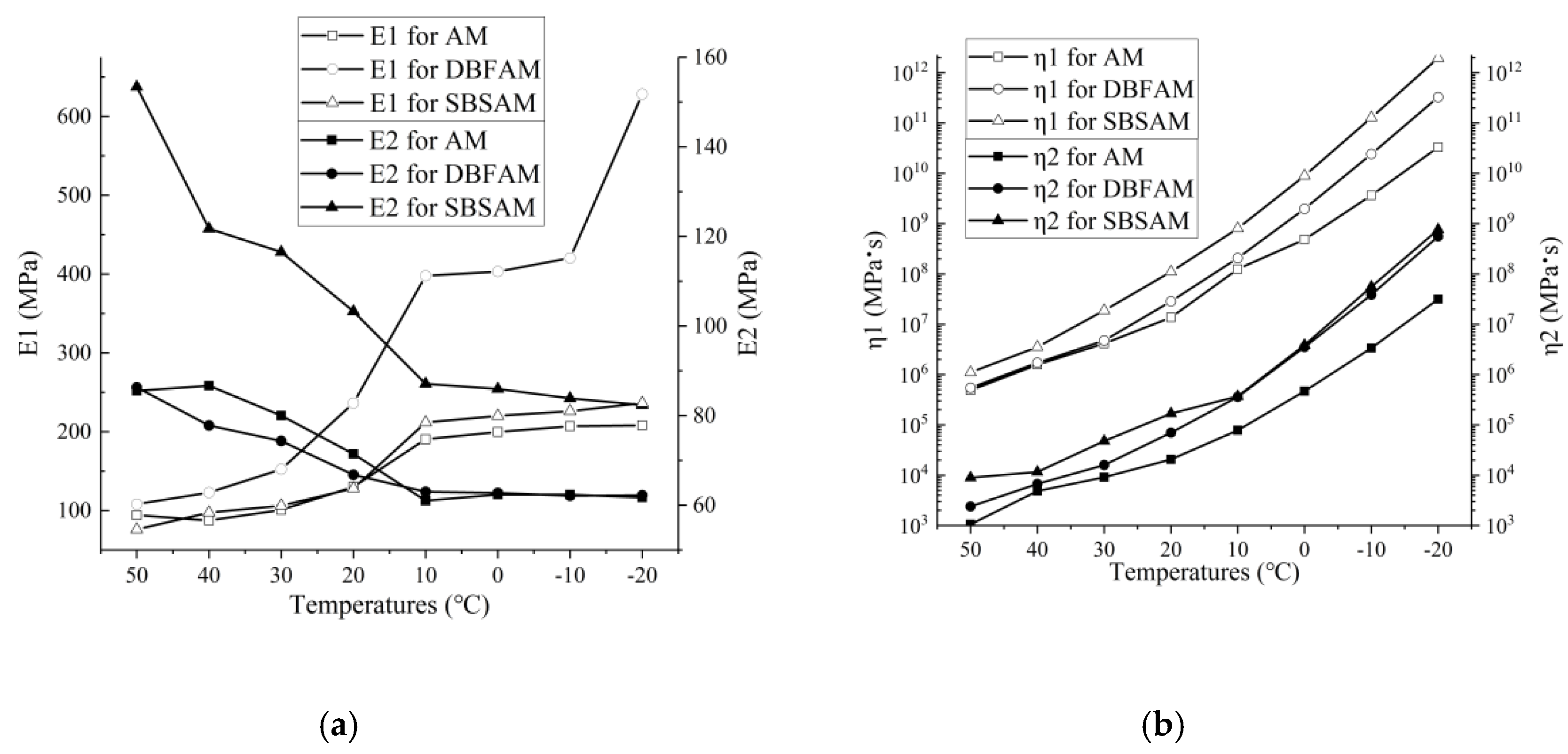 Applsci 09 04246 g004
