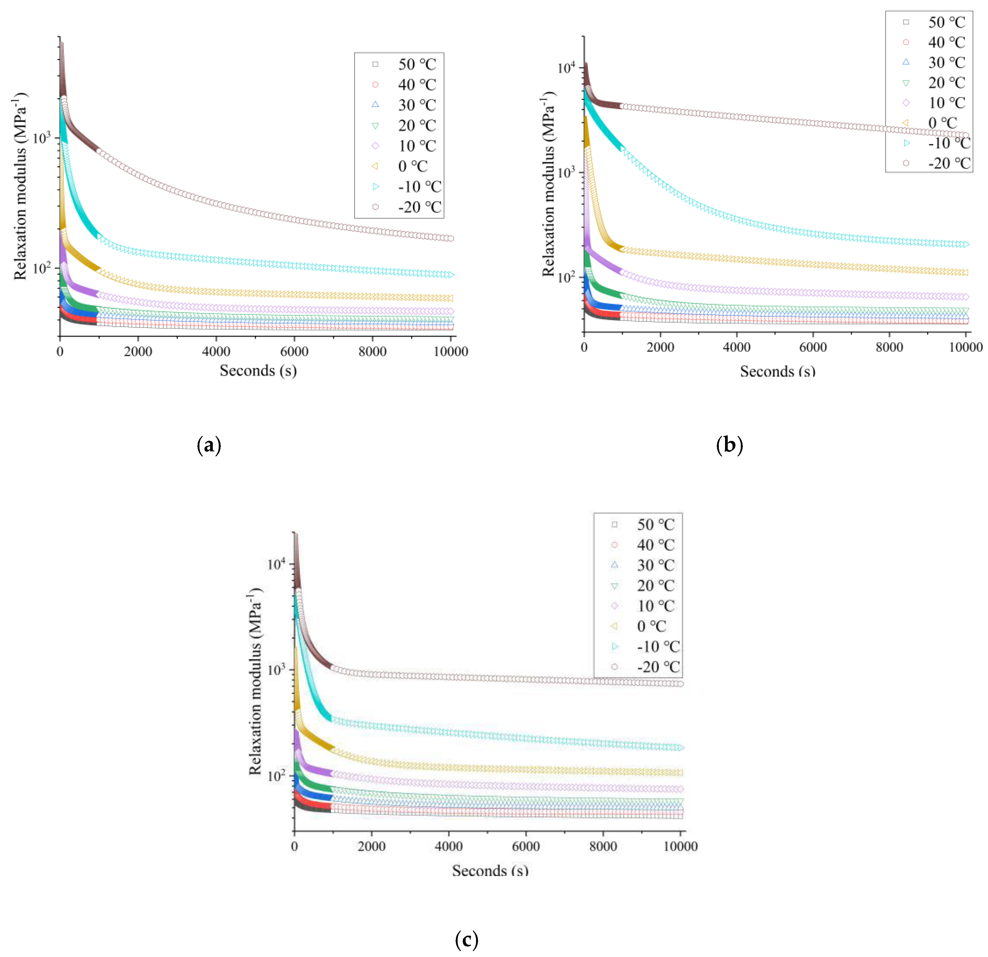 Applsci 09 04246 g006