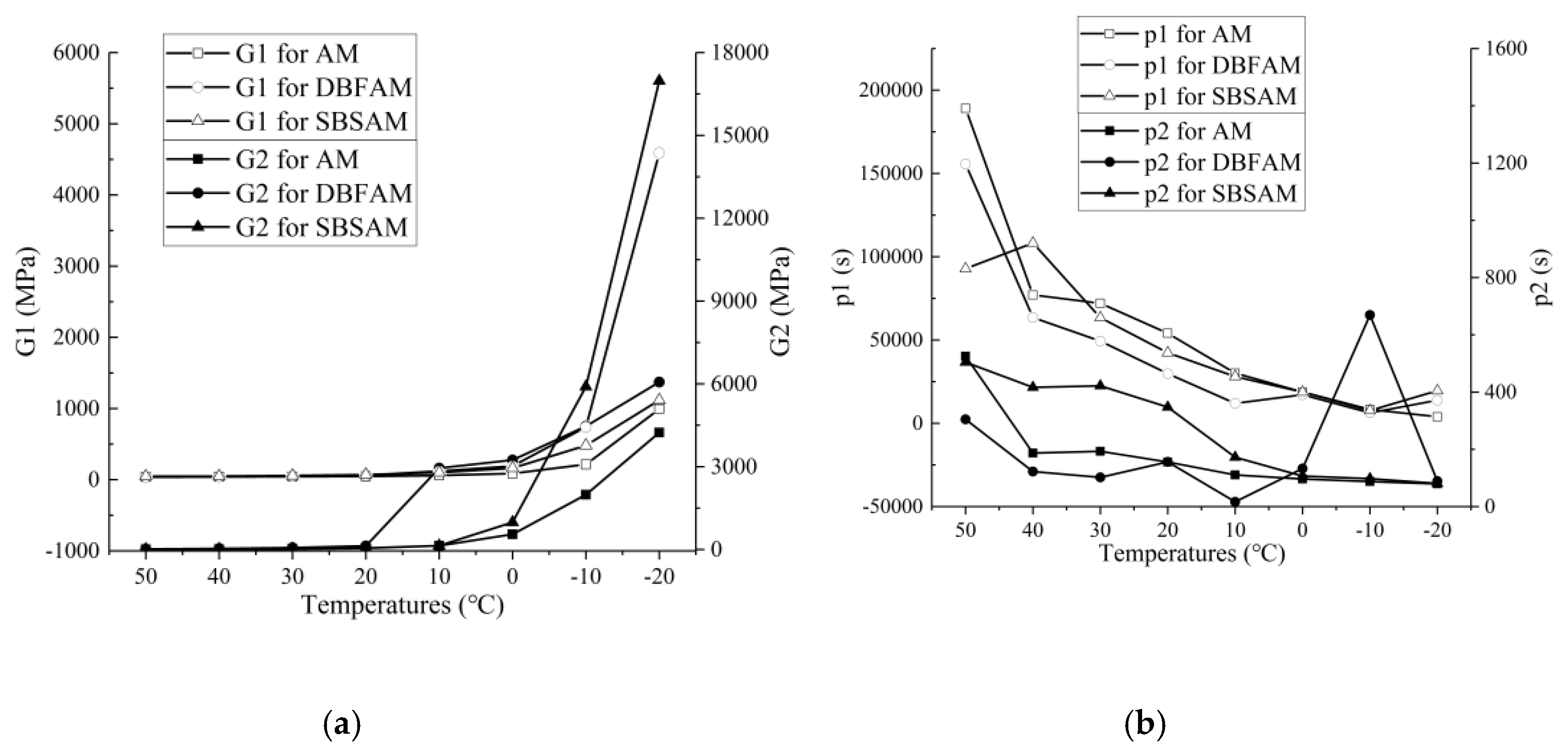 Applsci 09 04246 g007