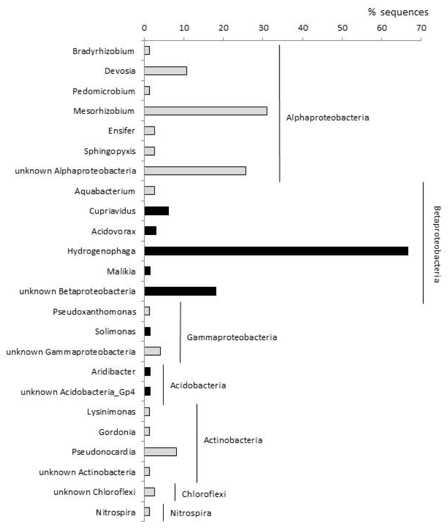 Applsci 09 04247 g002
