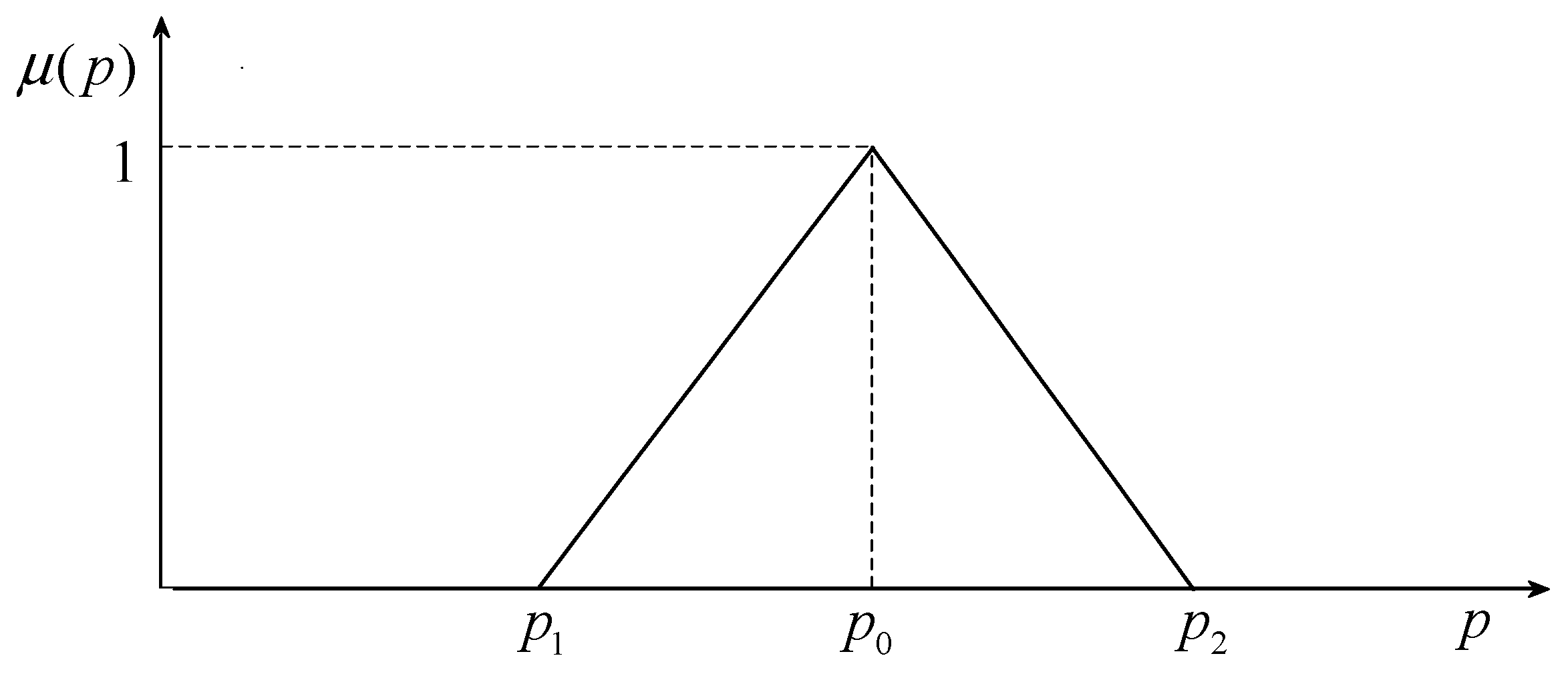 Applsci 09 04248 g003 550