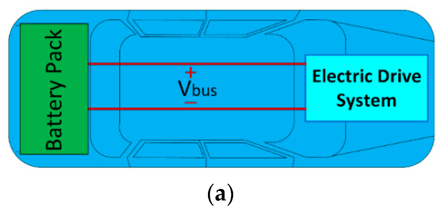 Applsci 09 04249 g001a