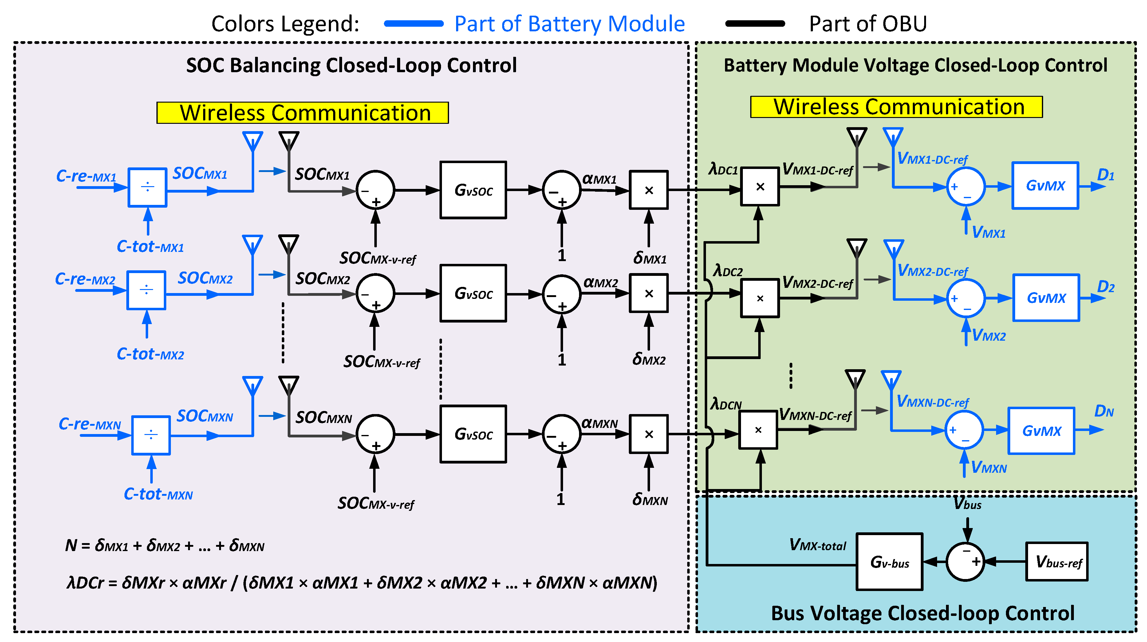 Applsci 09 04249 g002