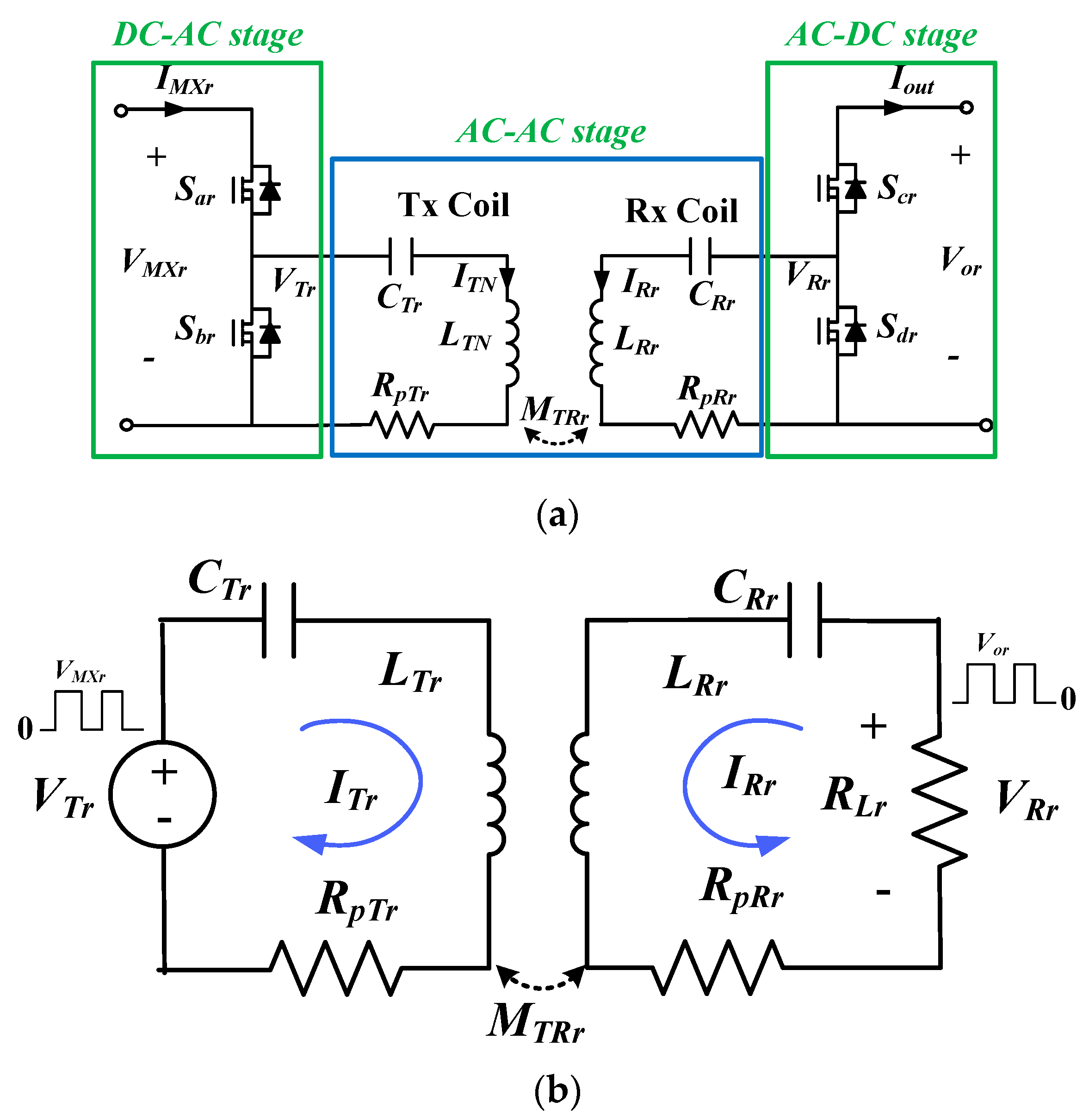 Applsci 09 04249 g005