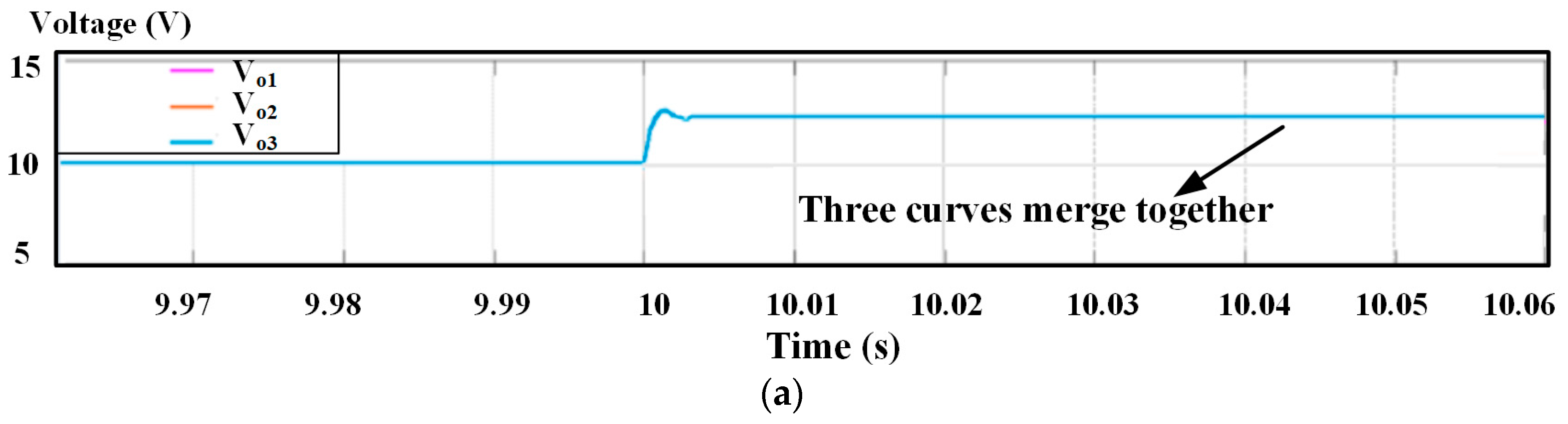 Applsci 09 04249 g011a