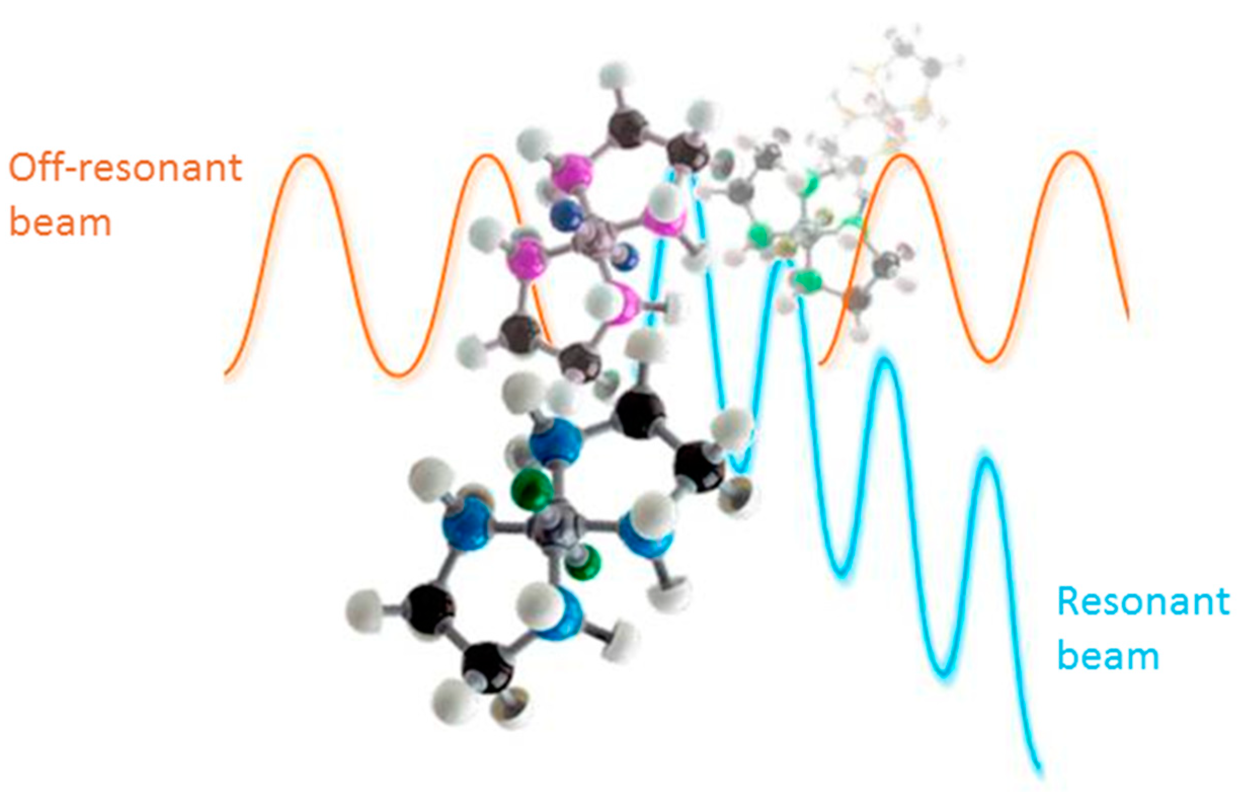 Applsci 09 04252 g001