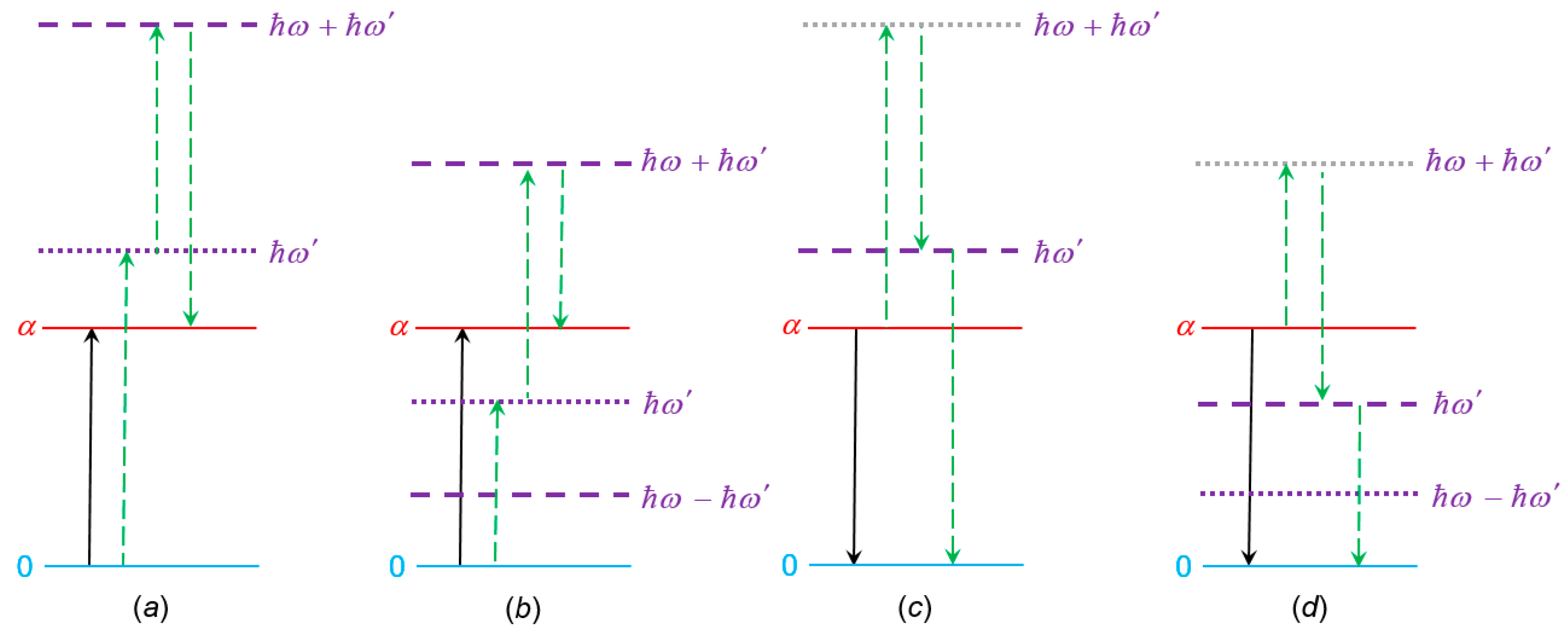 Applsci 09 04252 g003