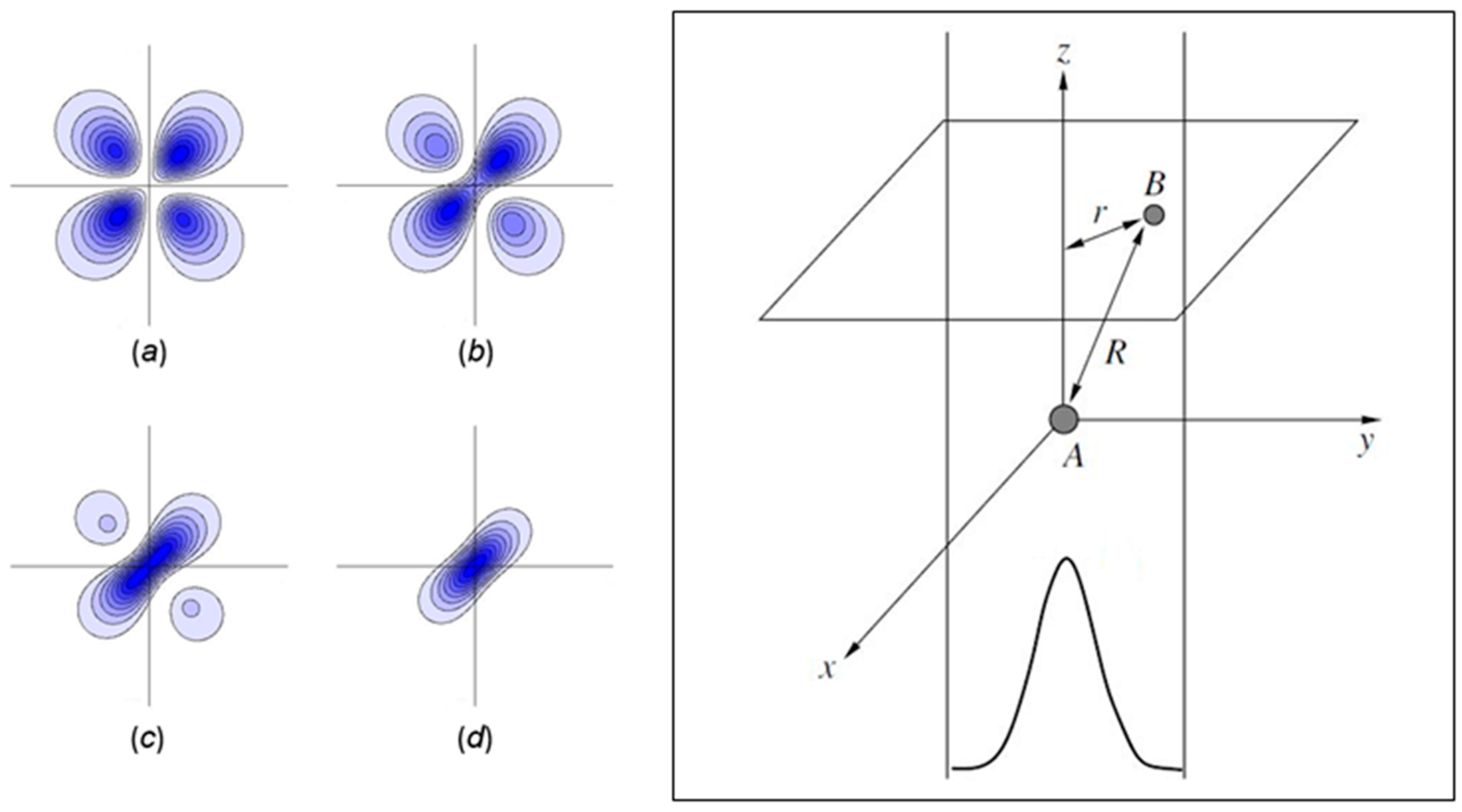 Applsci 09 04252 g004