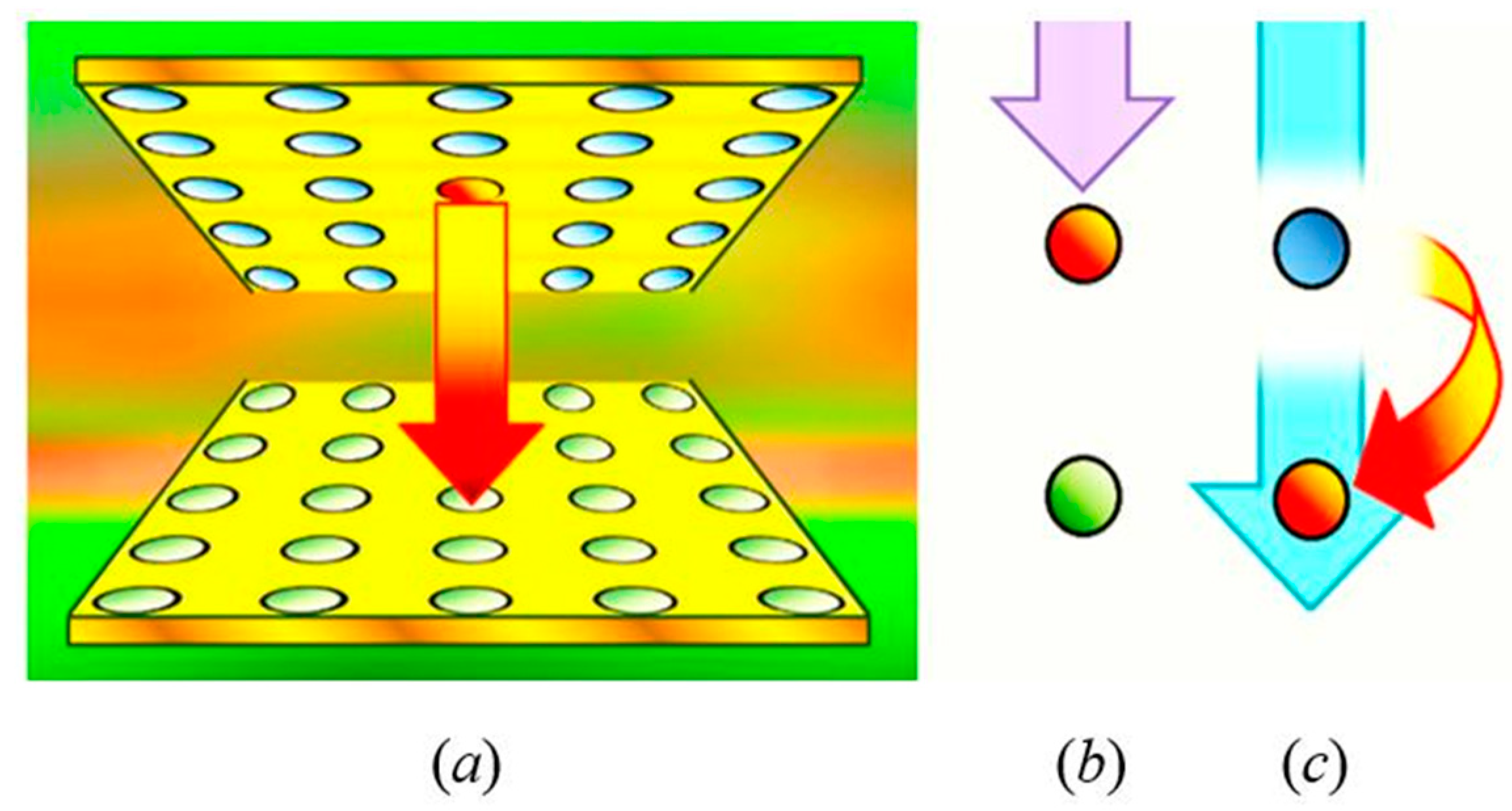 Applsci 09 04252 g005