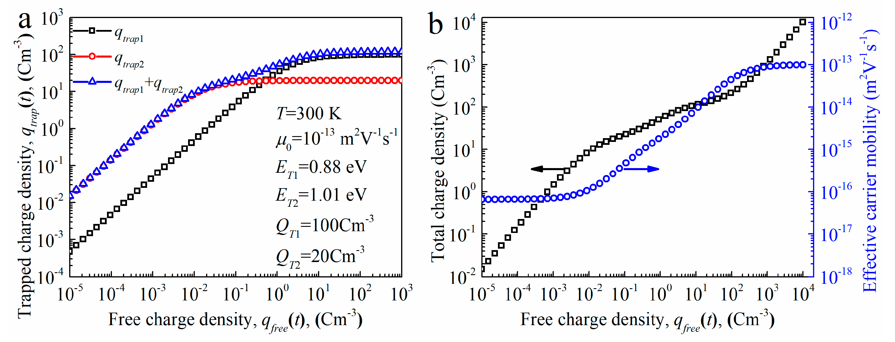 Applsci 09 04253 g003 Applsci 09 04253 g003