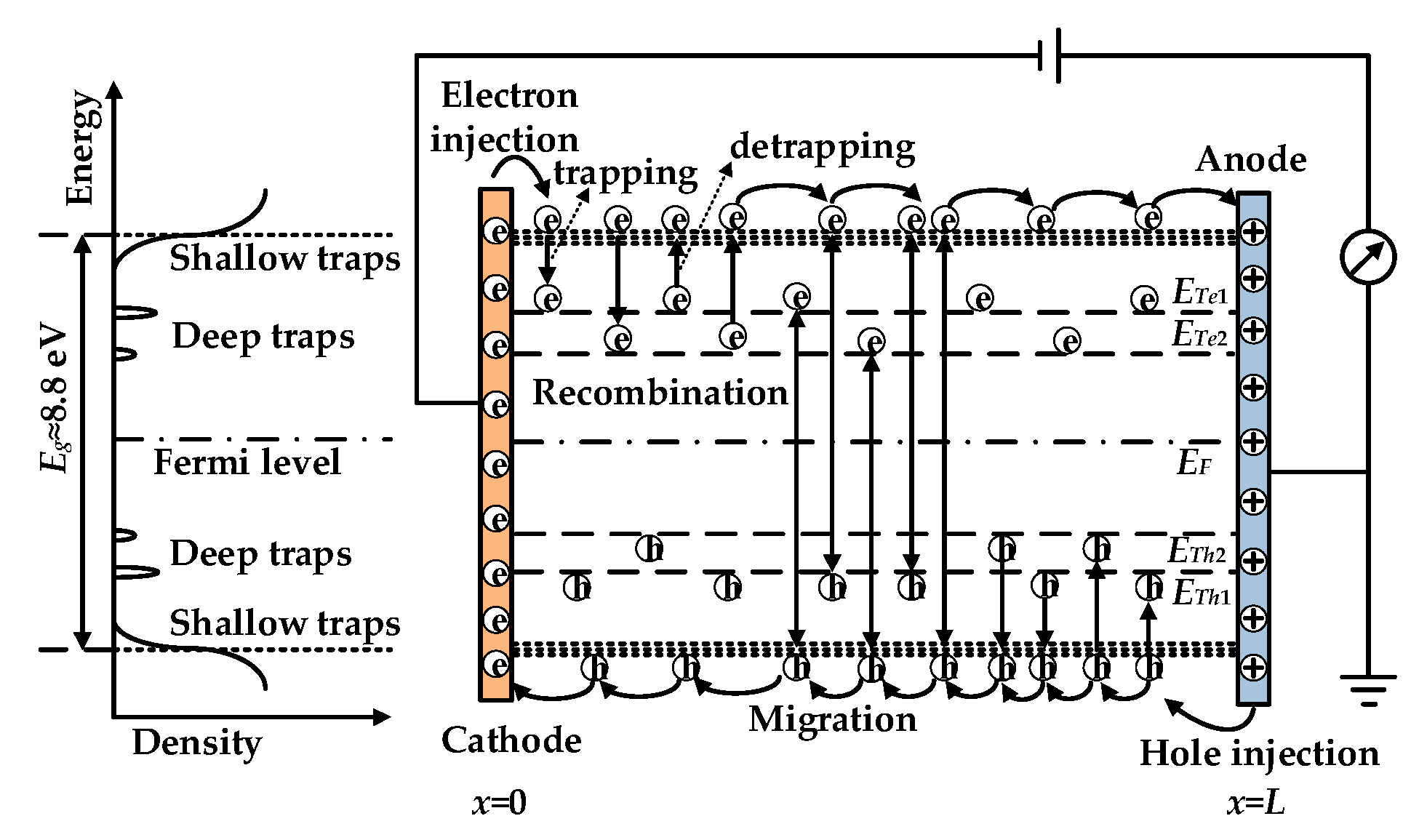 Applsci 09 04253 g004 Applsci 09 04253 g004