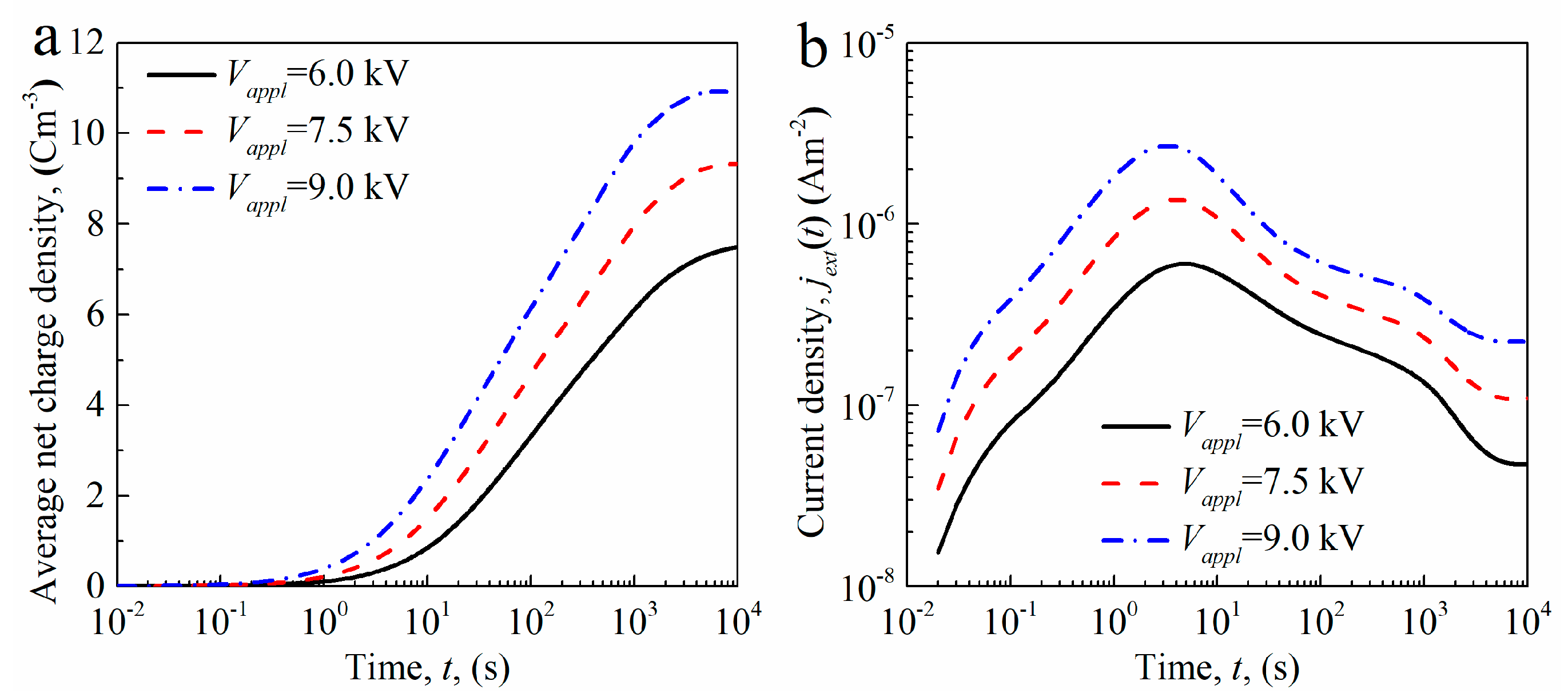 Applsci 09 04253 g005 Applsci 09 04253 g005