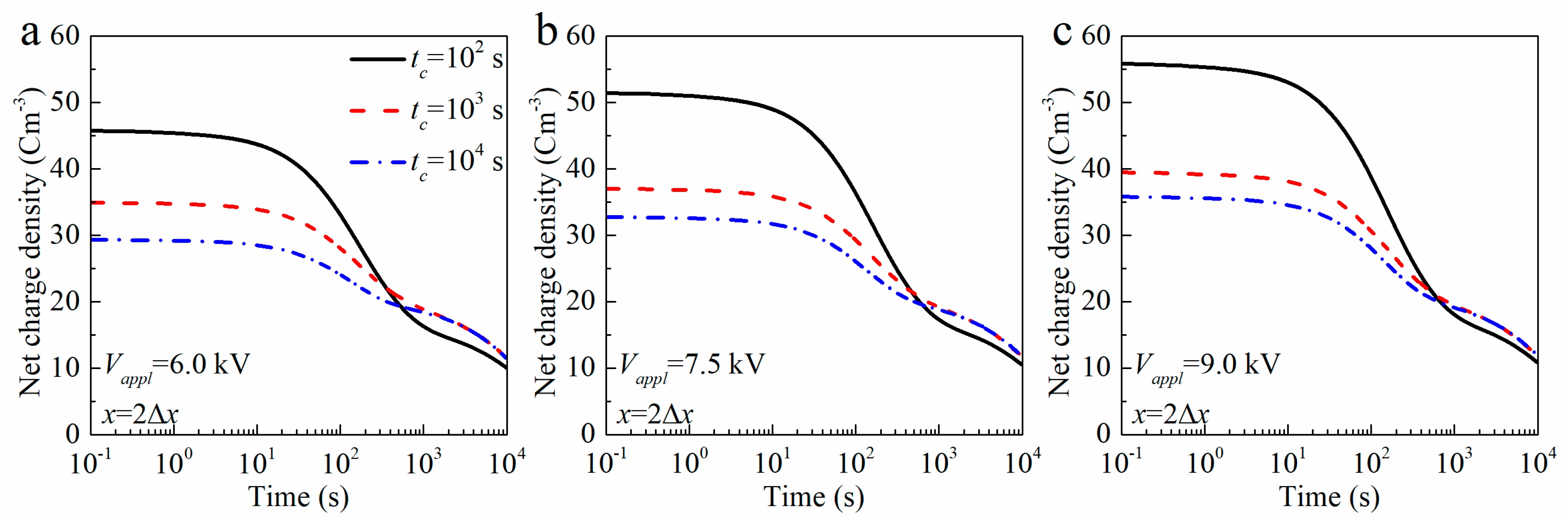 Applsci 09 04253 g007 Applsci 09 04253 g007