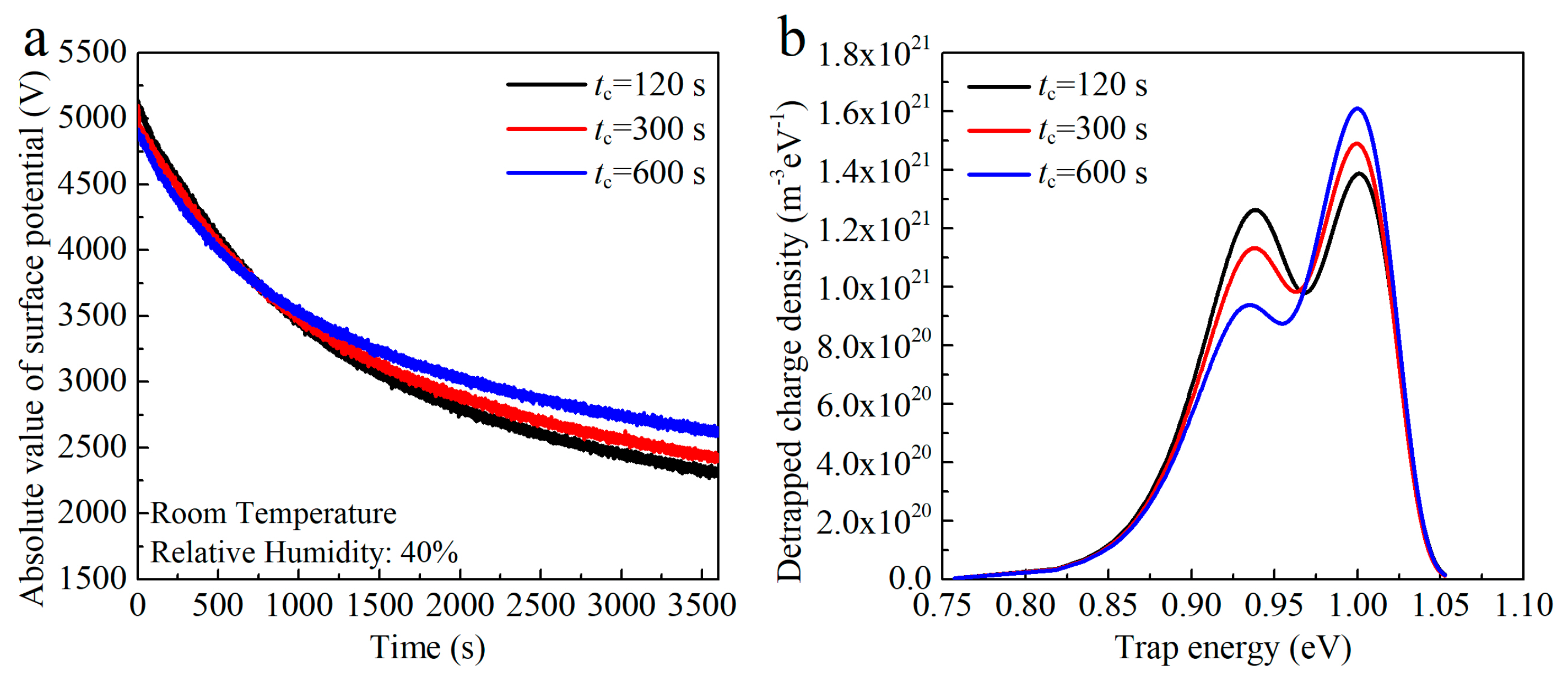 Applsci 09 04253 g008 Applsci 09 04253 g008